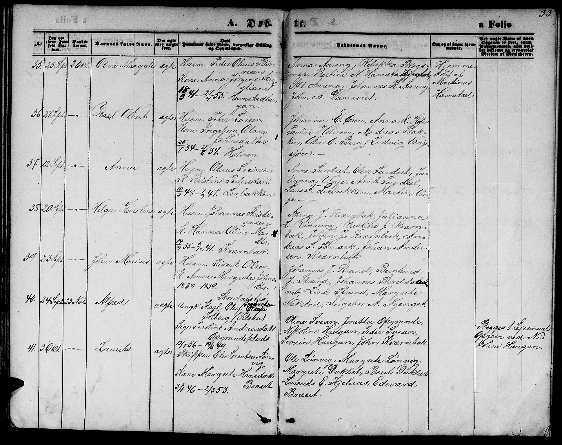Ministerialprotokoller, klokkerbøker og fødselsregistre - Nord-Trøndelag, SAT/A-1458/733/L0326: Parish register (copy) no. 733C01, 1871-1887, p. 33