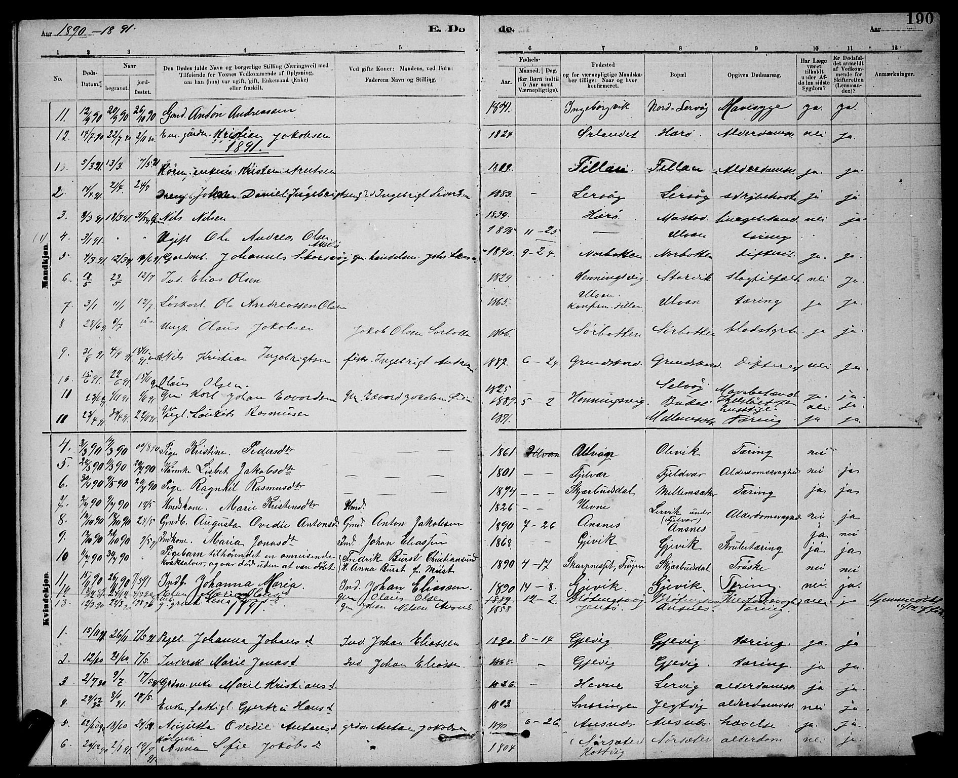 Ministerialprotokoller, klokkerbøker og fødselsregistre - Sør-Trøndelag, SAT/A-1456/637/L0562: Parish register (copy) no. 637C03, 1883-1898, p. 190