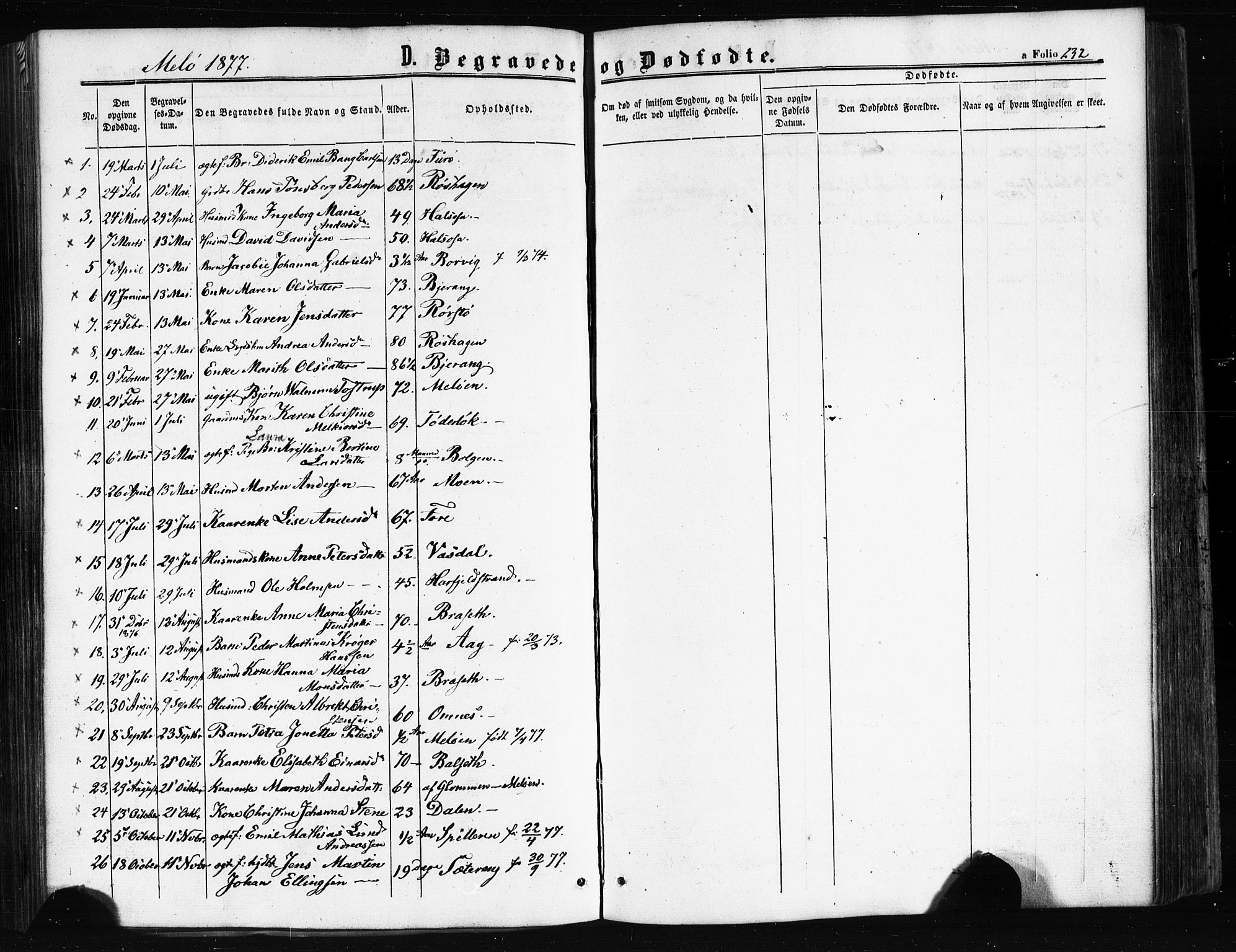 Ministerialprotokoller, klokkerbøker og fødselsregistre - Nordland, SAT/A-1459/841/L0607: Parish register (official) no. 841A11 /2, 1863-1877, p. 232