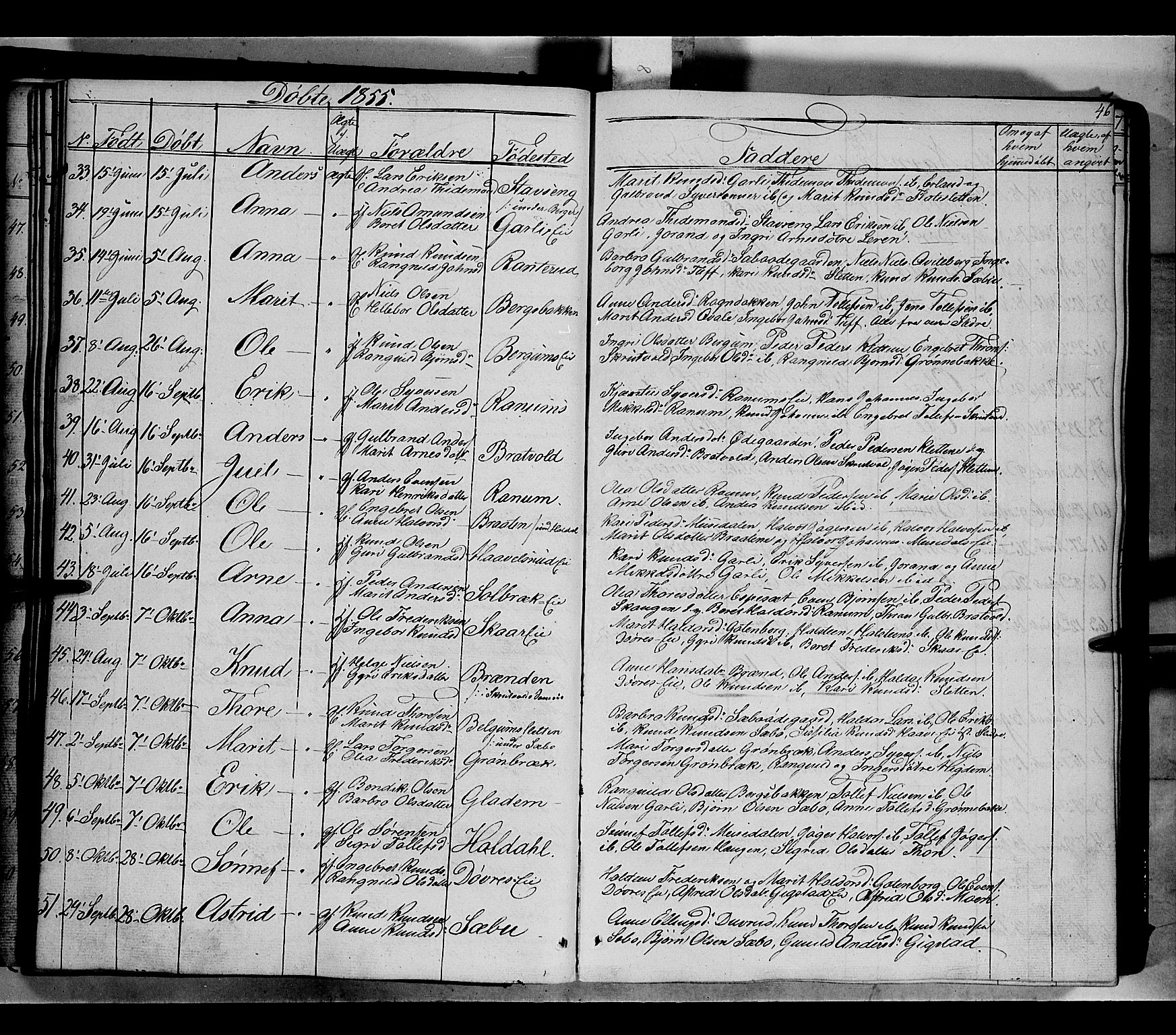 Nord-Aurdal prestekontor, AV/SAH-PREST-132/H/Ha/Haa/L0007: Parish register (official) no. 7, 1842-1863, p. 46