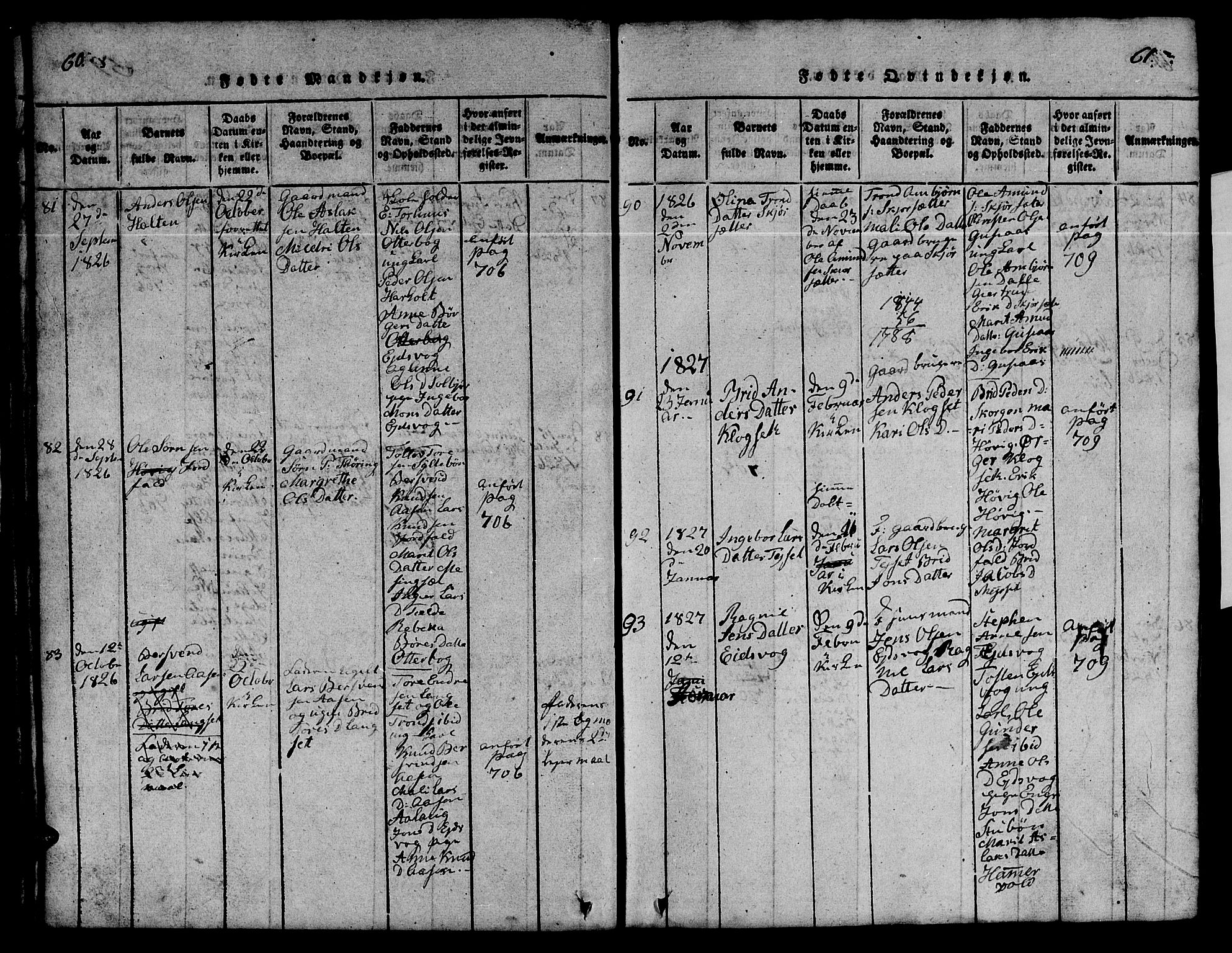 Ministerialprotokoller, klokkerbøker og fødselsregistre - Møre og Romsdal, SAT/A-1454/551/L0629: Parish register (copy) no. 551C01, 1818-1839, p. 60-61