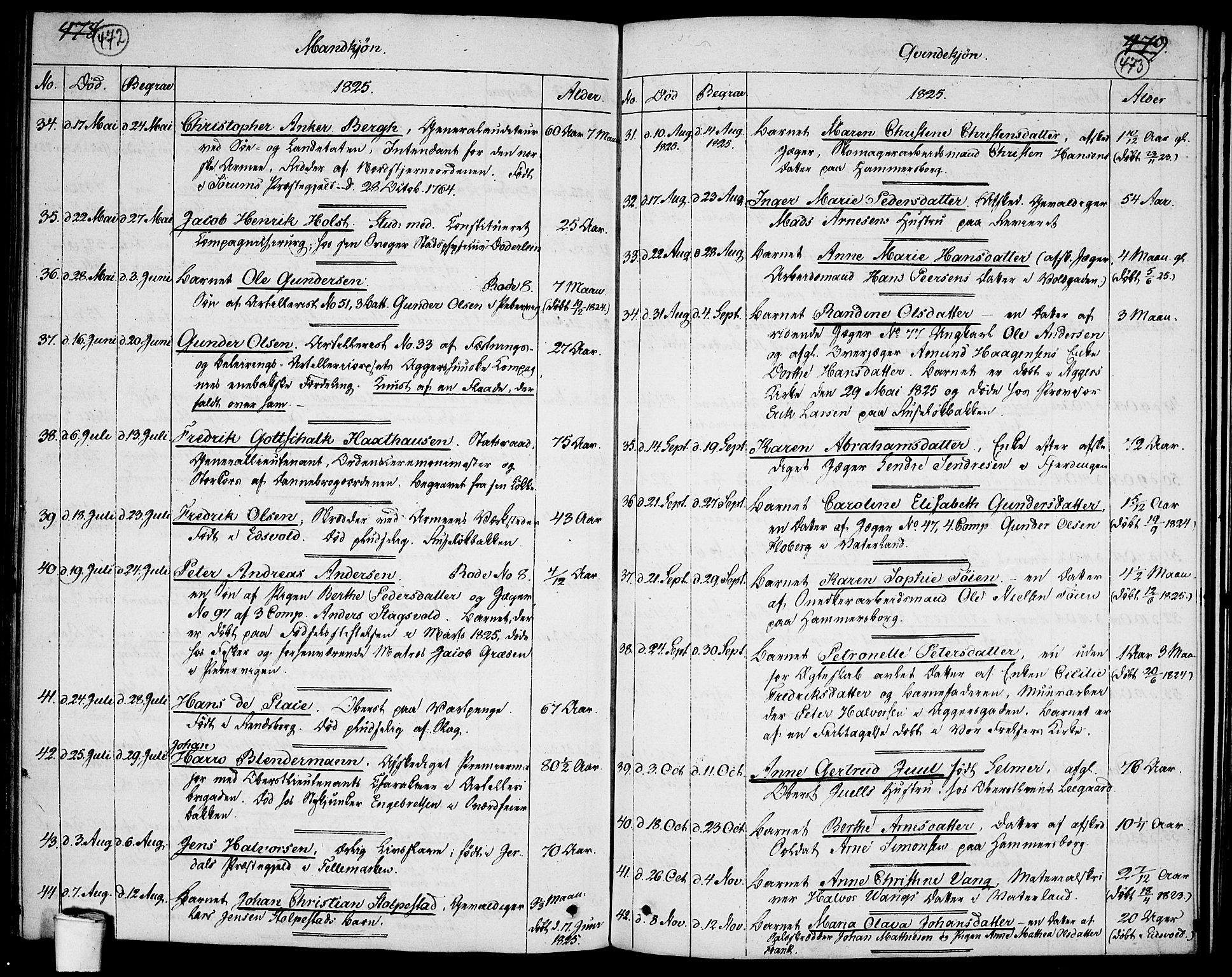 Garnisonsmenigheten Kirkebøker, SAO/A-10846/F/Fa/L0004: Parish register (official) no. 4, 1820-1828, p. 472-473