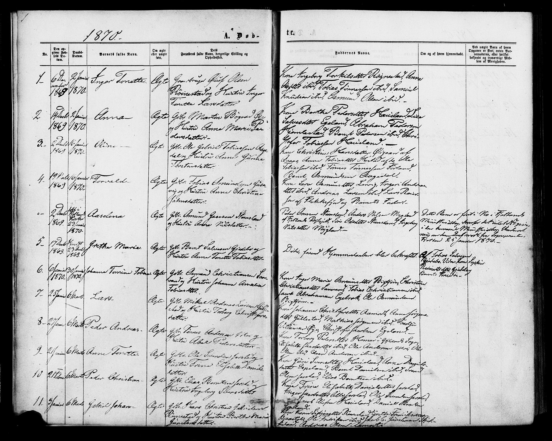 Kvinesdal sokneprestkontor, SAK/1111-0026/F/Fa/Fab/L0007: Parish register (official) no. A 7, 1870-1885, p. 1