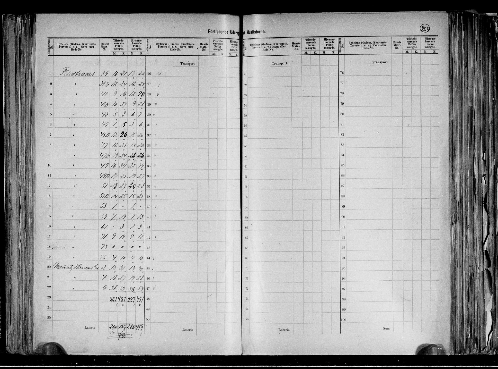 RA, 1891 census for 0301 Kristiania, 1891, p. 38194