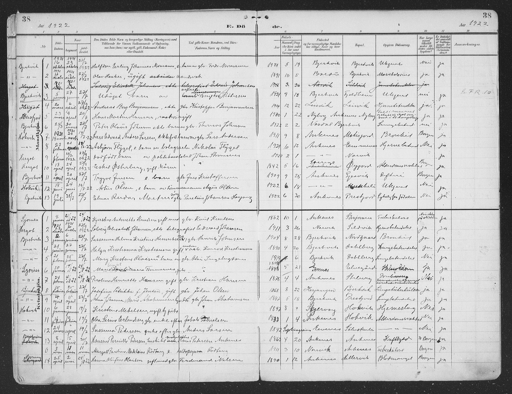 Ministerialprotokoller, klokkerbøker og fødselsregistre - Nordland, SAT/A-1459/866/L0940: Parish register (official) no. 866A03, 1902-1926, p. 38