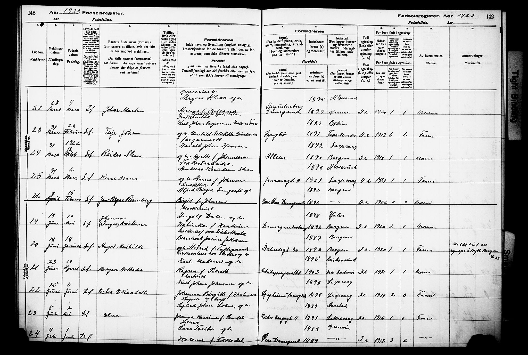 Laksevåg Sokneprestembete, AV/SAB-A-76501/I/Id/L00A1: Birth register no. A 1, 1916-1926, p. 142