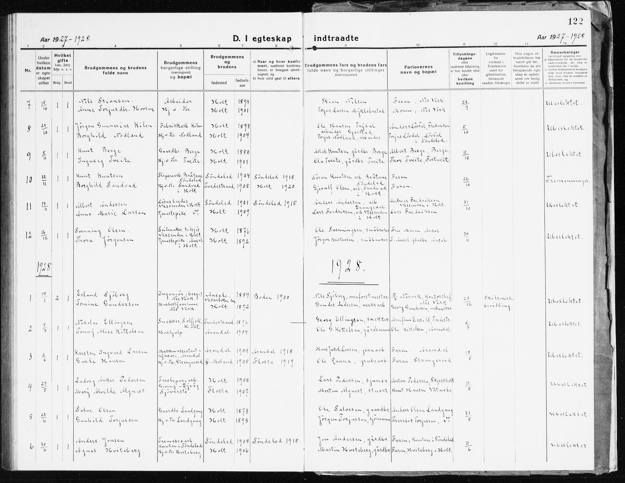 Holt sokneprestkontor, AV/SAK-1111-0021/F/Fb/L0012: Parish register (copy) no. B 12, 1919-1944, p. 122