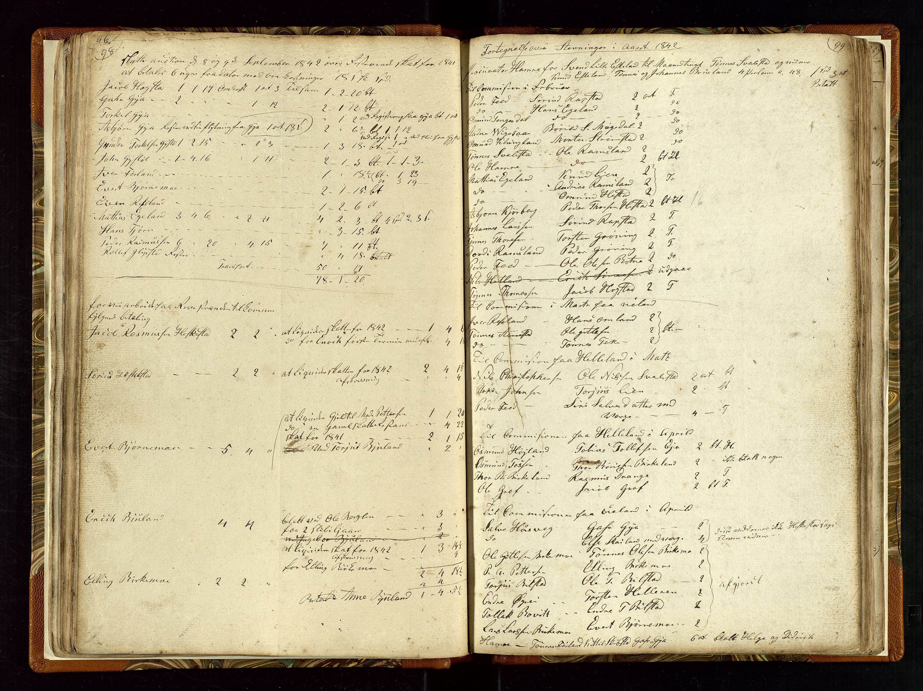 Helleland lensmannskontor, SAST/A-100209/Ya/L0003: Diverseprotokoll, 1842-1960, p. 98-99