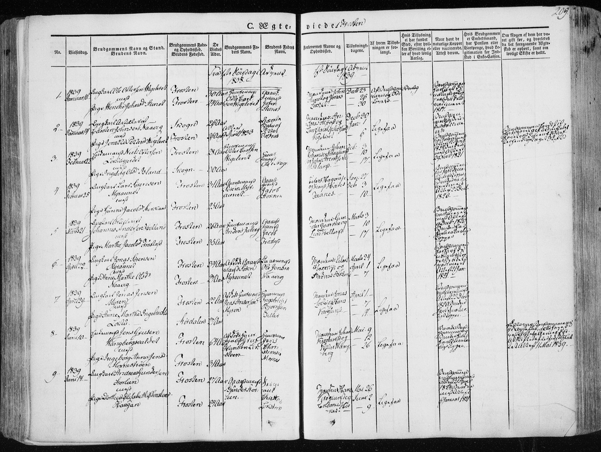 Ministerialprotokoller, klokkerbøker og fødselsregistre - Nord-Trøndelag, SAT/A-1458/713/L0115: Parish register (official) no. 713A06, 1838-1851, p. 209