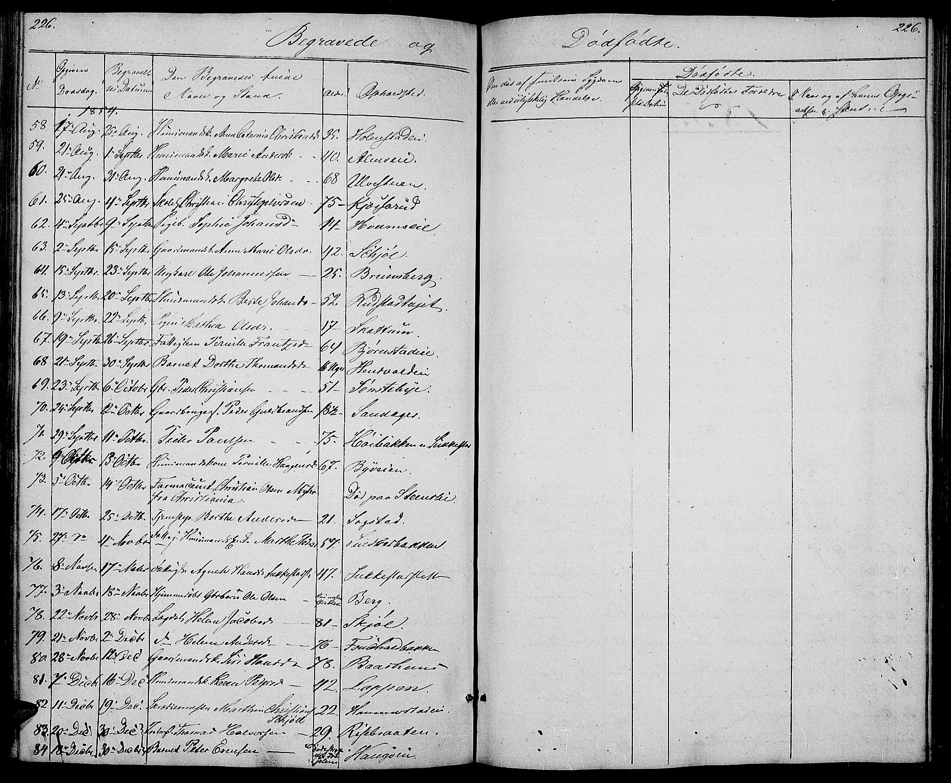 Østre Toten prestekontor, SAH/PREST-104/H/Ha/Hab/L0003: Parish register (copy) no. 3, 1848-1857, p. 226