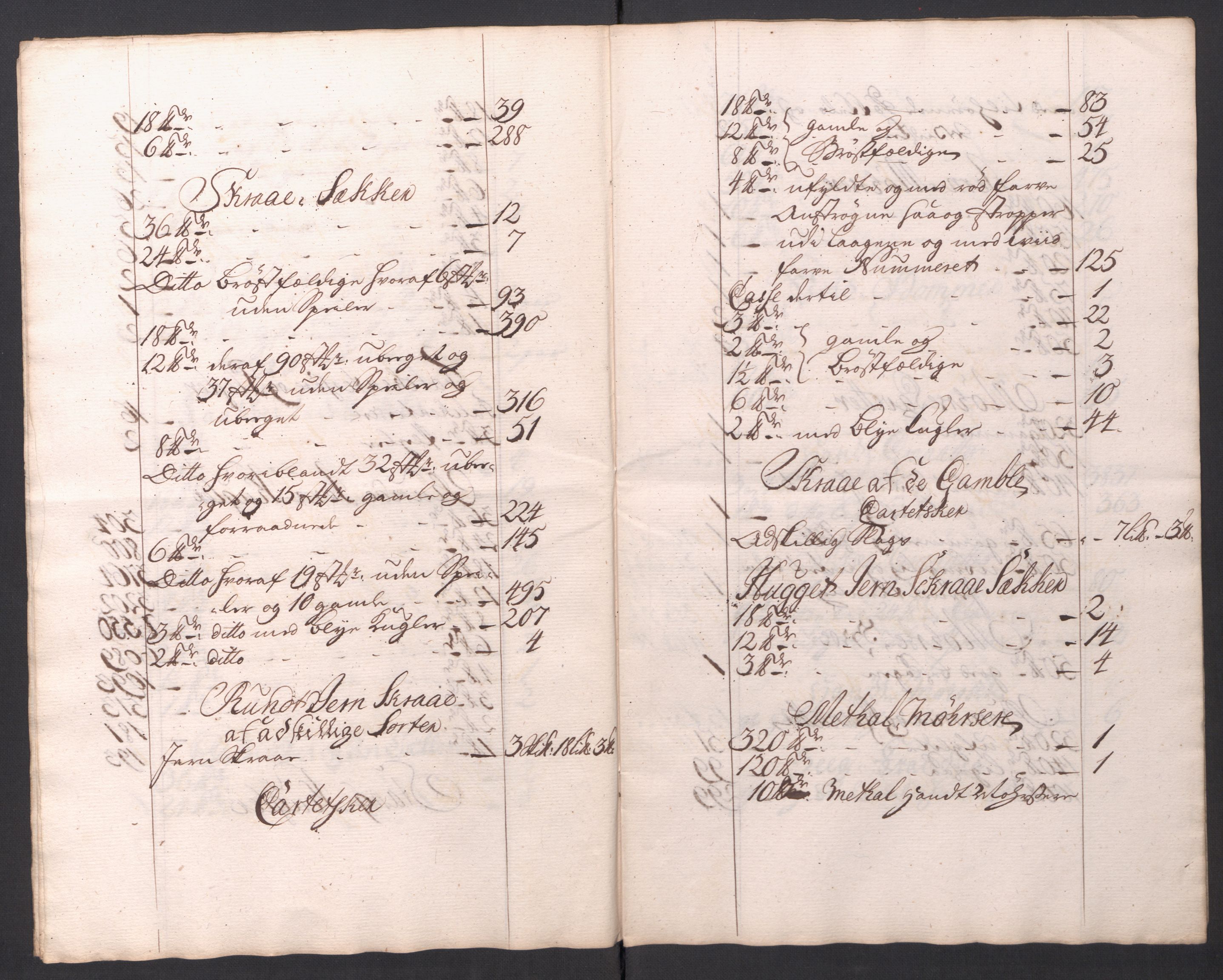 Kommanderende general (KG I) med Det norske krigsdirektorium, AV/RA-EA-5419/D/L0154: Fredriksten festning: Brev, inventarfortegnelser og regnskapsekstrakter, 1730-1739, p. 660