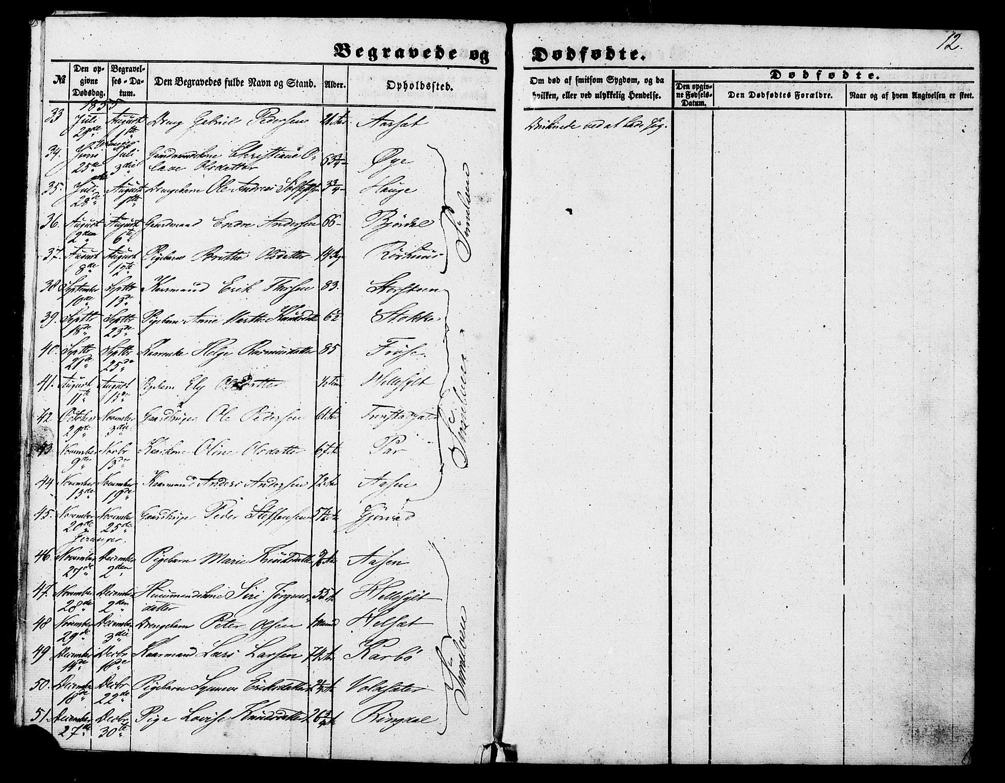 Ministerialprotokoller, klokkerbøker og fødselsregistre - Møre og Romsdal, AV/SAT-A-1454/517/L0223: Parish register (official) no. 517A03, 1850-1870, p. 12