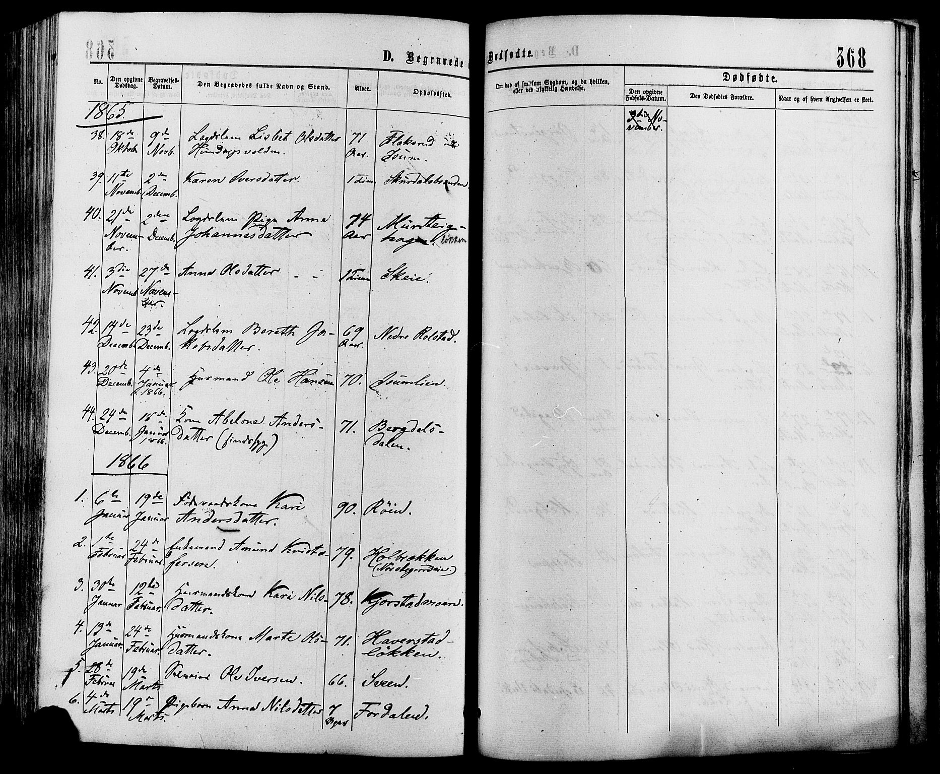 Sør-Fron prestekontor, SAH/PREST-010/H/Ha/Haa/L0002: Parish register (official) no. 2, 1864-1880, p. 368