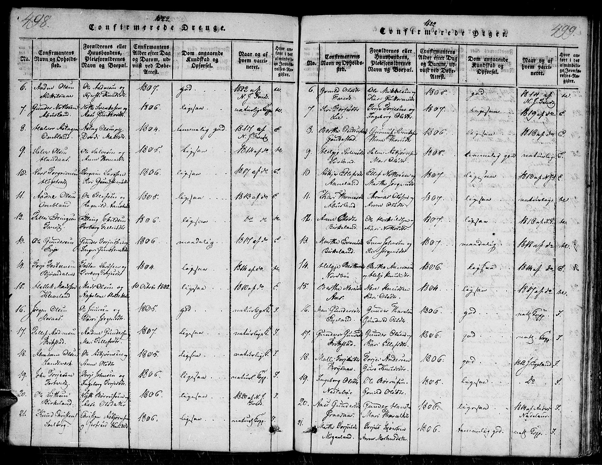 Evje sokneprestkontor, AV/SAK-1111-0008/F/Fa/Faa/L0004: Parish register (official) no. A 4, 1816-1840, p. 498-499