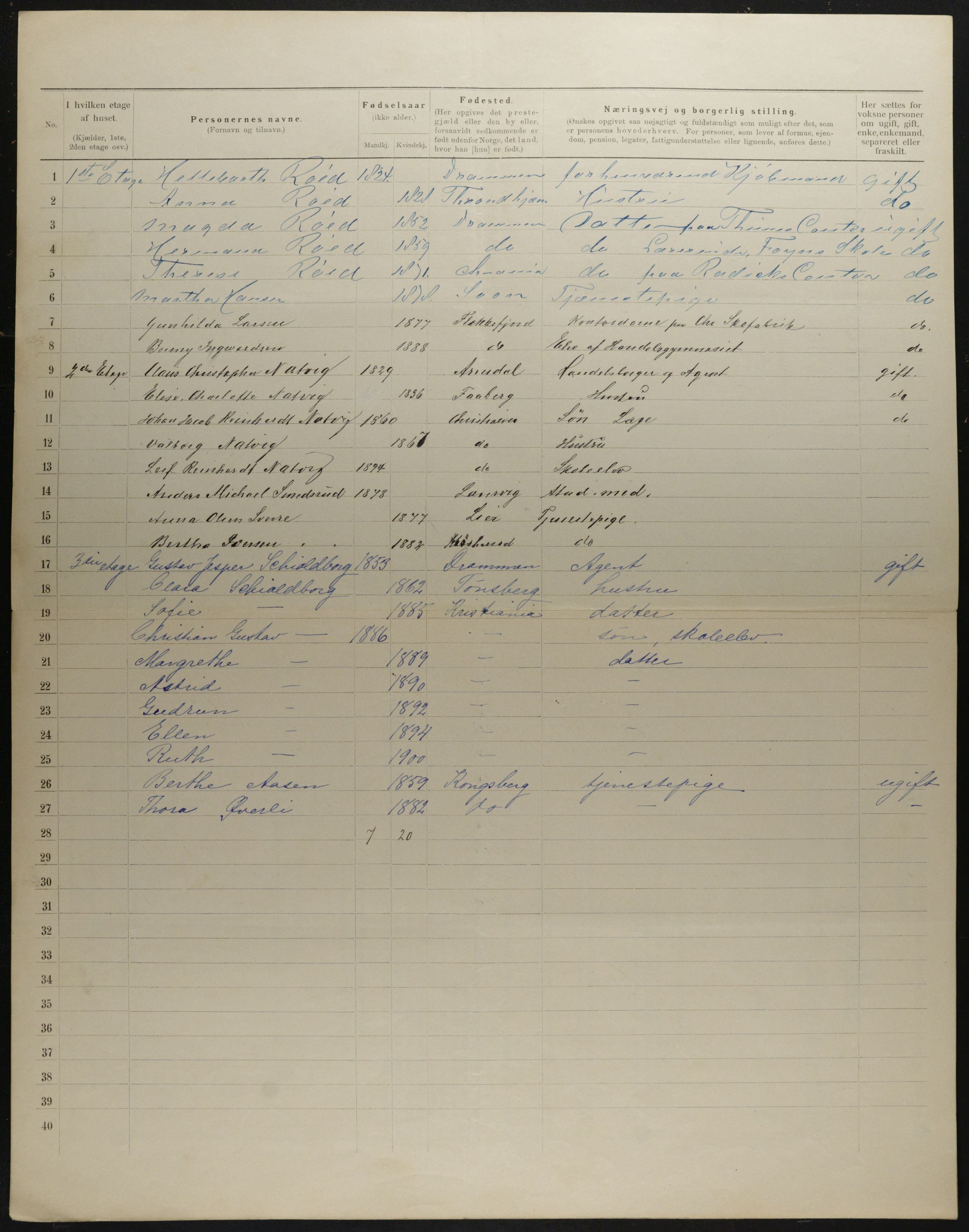 OBA, Municipal Census 1901 for Kristiania, 1901, p. 3762