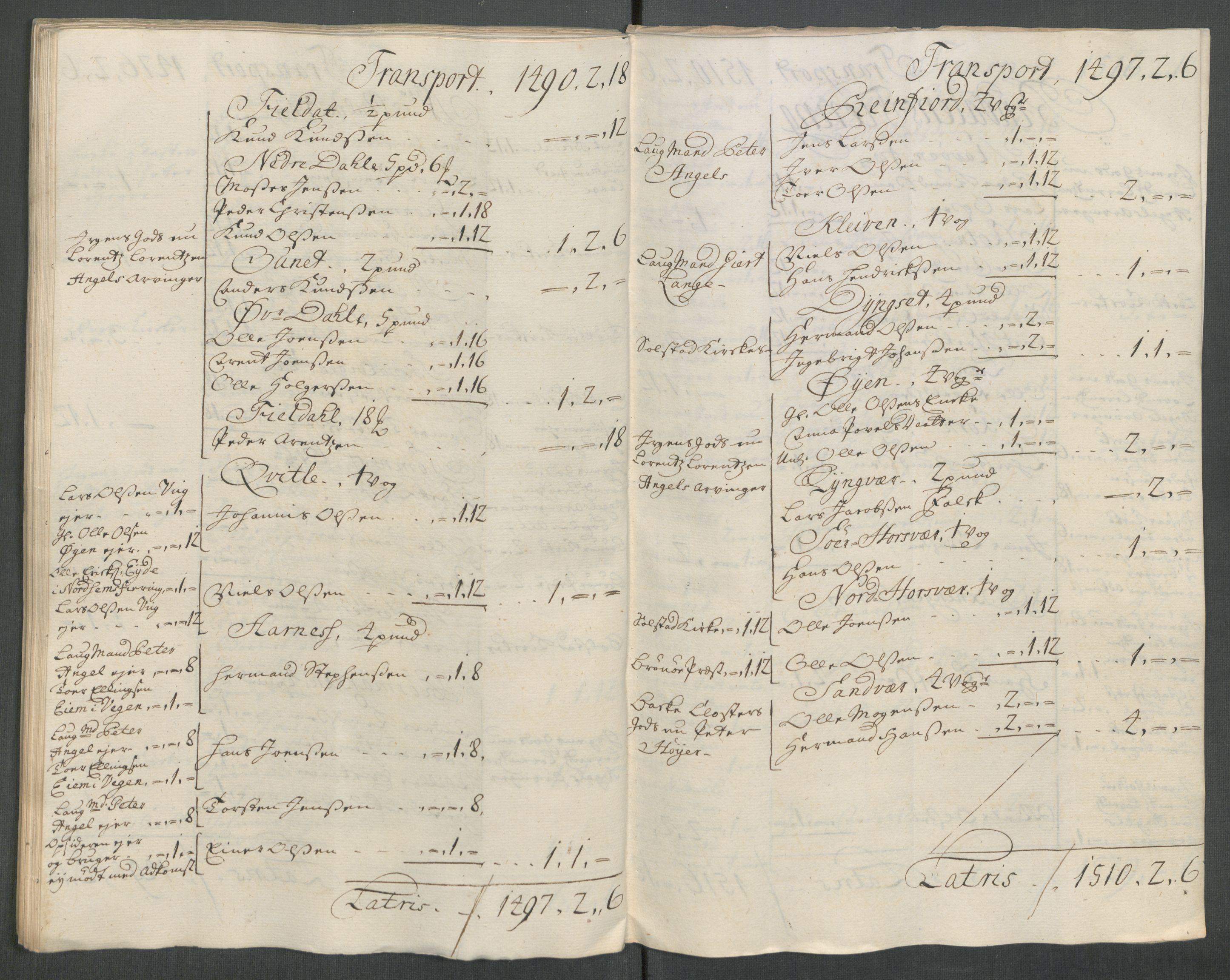 Rentekammeret inntil 1814, Reviderte regnskaper, Fogderegnskap, AV/RA-EA-4092/R65/L4515: Fogderegnskap Helgeland, 1717, p. 88