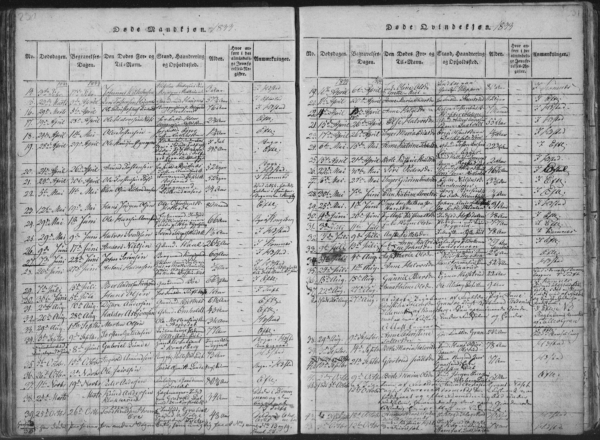 Sandsvær kirkebøker, SAKO/A-244/F/Fa/L0004: Parish register (official) no. I 4, 1817-1839, p. 230-231