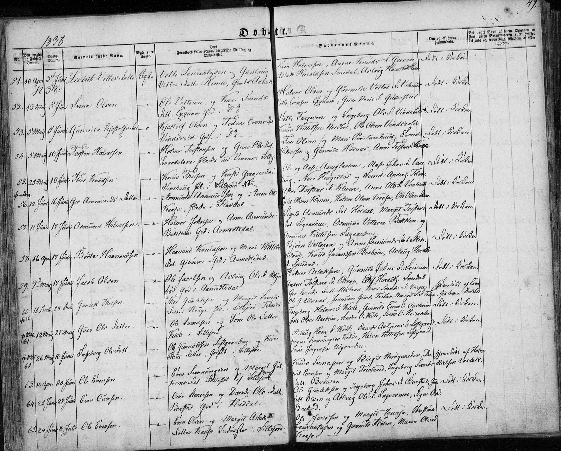 Seljord kirkebøker, AV/SAKO-A-20/F/Fa/L0011: Parish register (official) no. I 11, 1831-1849, p. 49