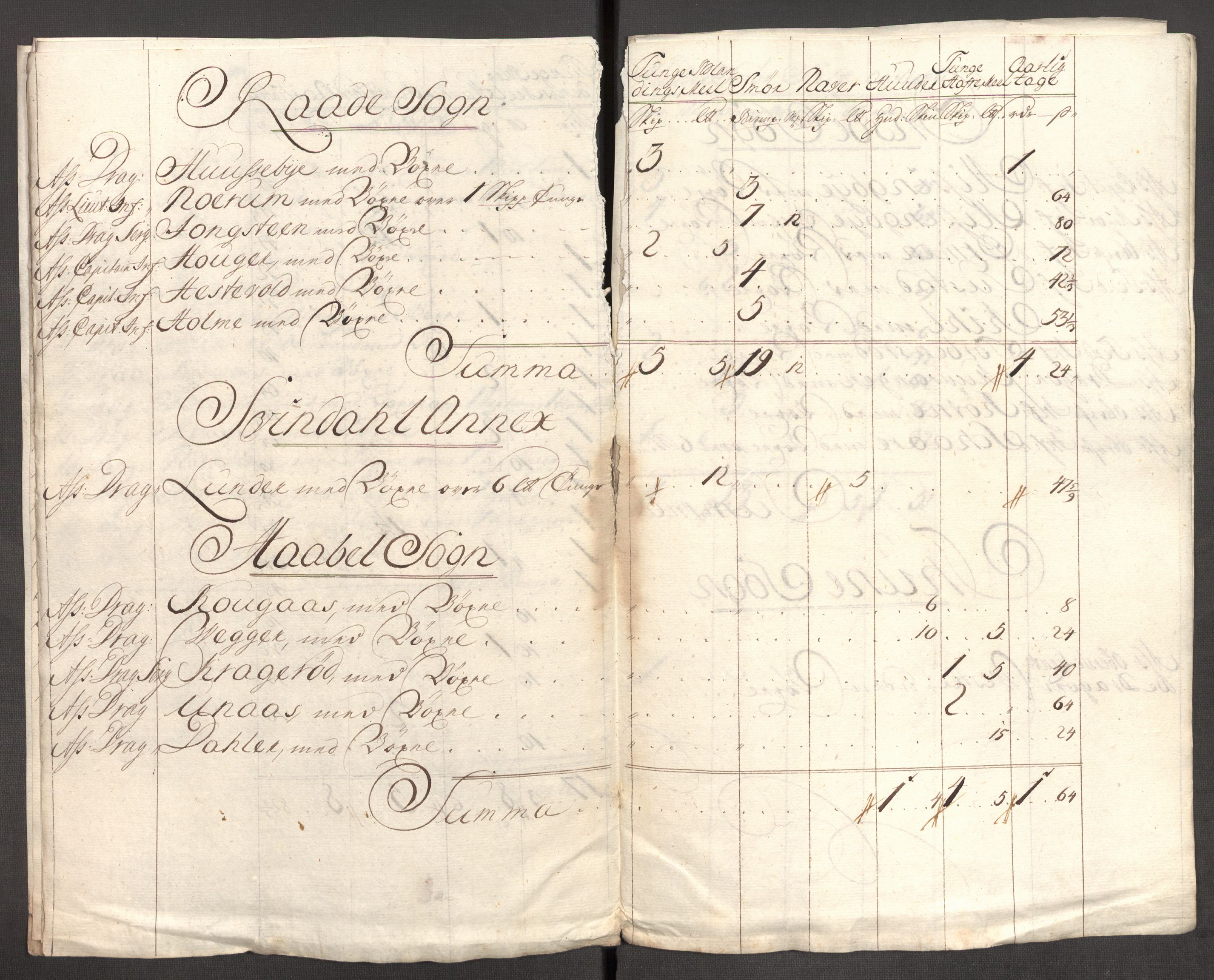 Rentekammeret inntil 1814, Reviderte regnskaper, Fogderegnskap, AV/RA-EA-4092/R04/L0141: Fogderegnskap Moss, Onsøy, Tune, Veme og Åbygge, 1717, p. 107