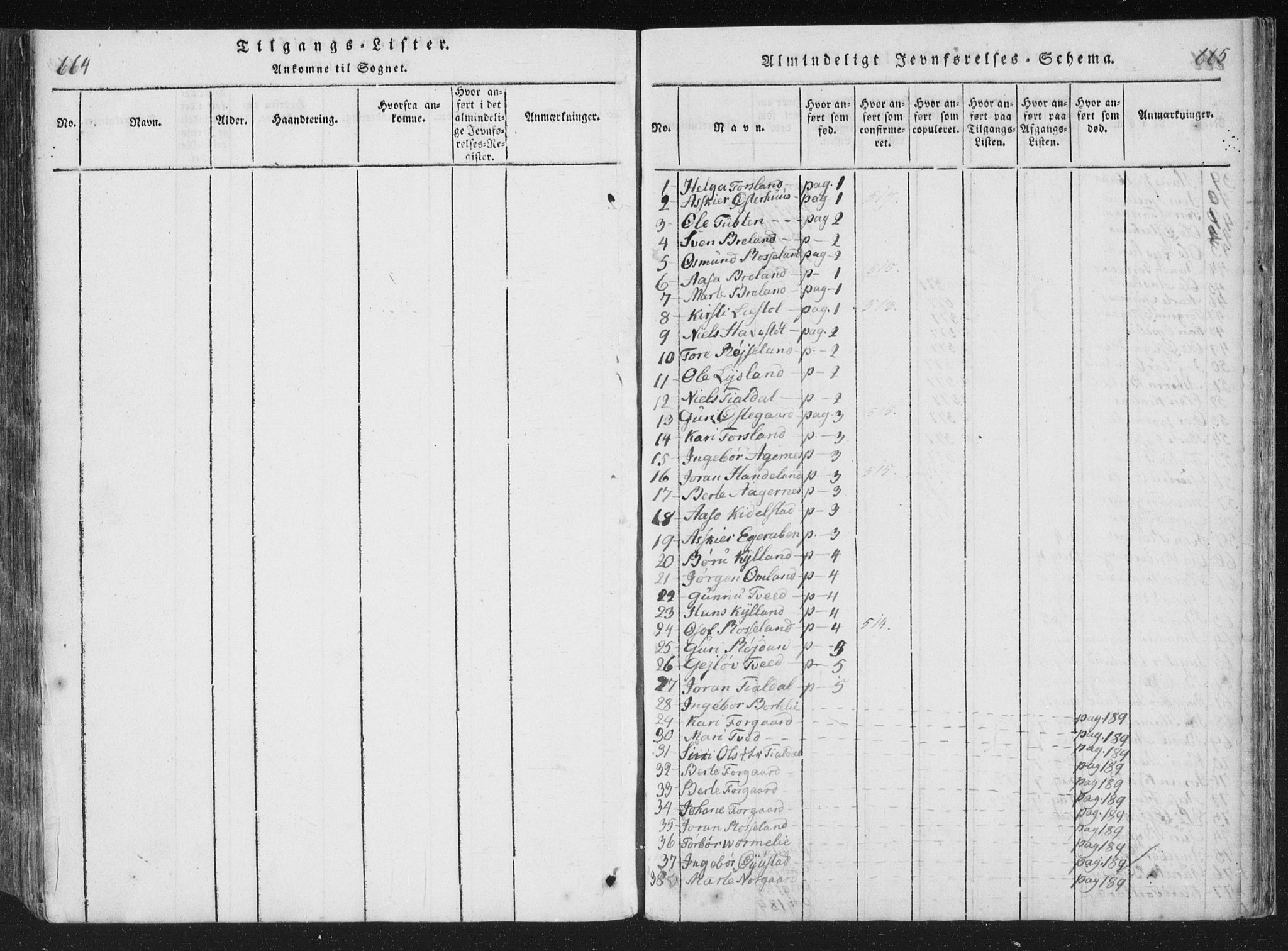 Åseral sokneprestkontor, SAK/1111-0051/F/Fa/L0001: Parish register (official) no. A 1, 1815-1853, p. 664-665