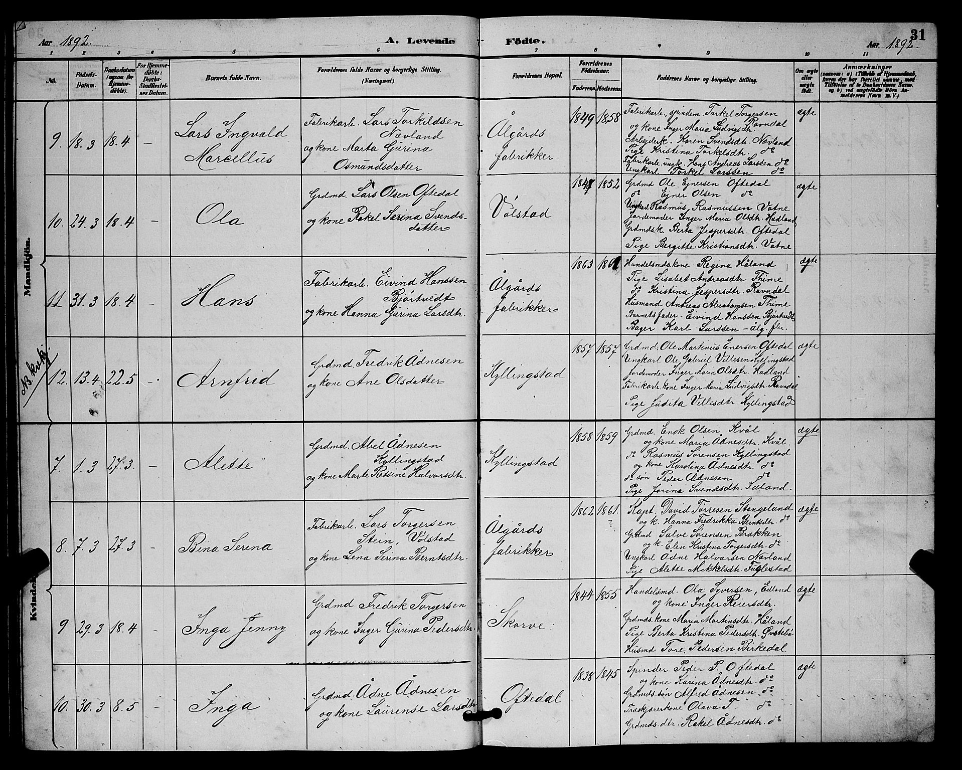 Lye sokneprestkontor, AV/SAST-A-101794/001/30BB/L0008: Parish register (copy) no. B 7, 1887-1901, p. 31
