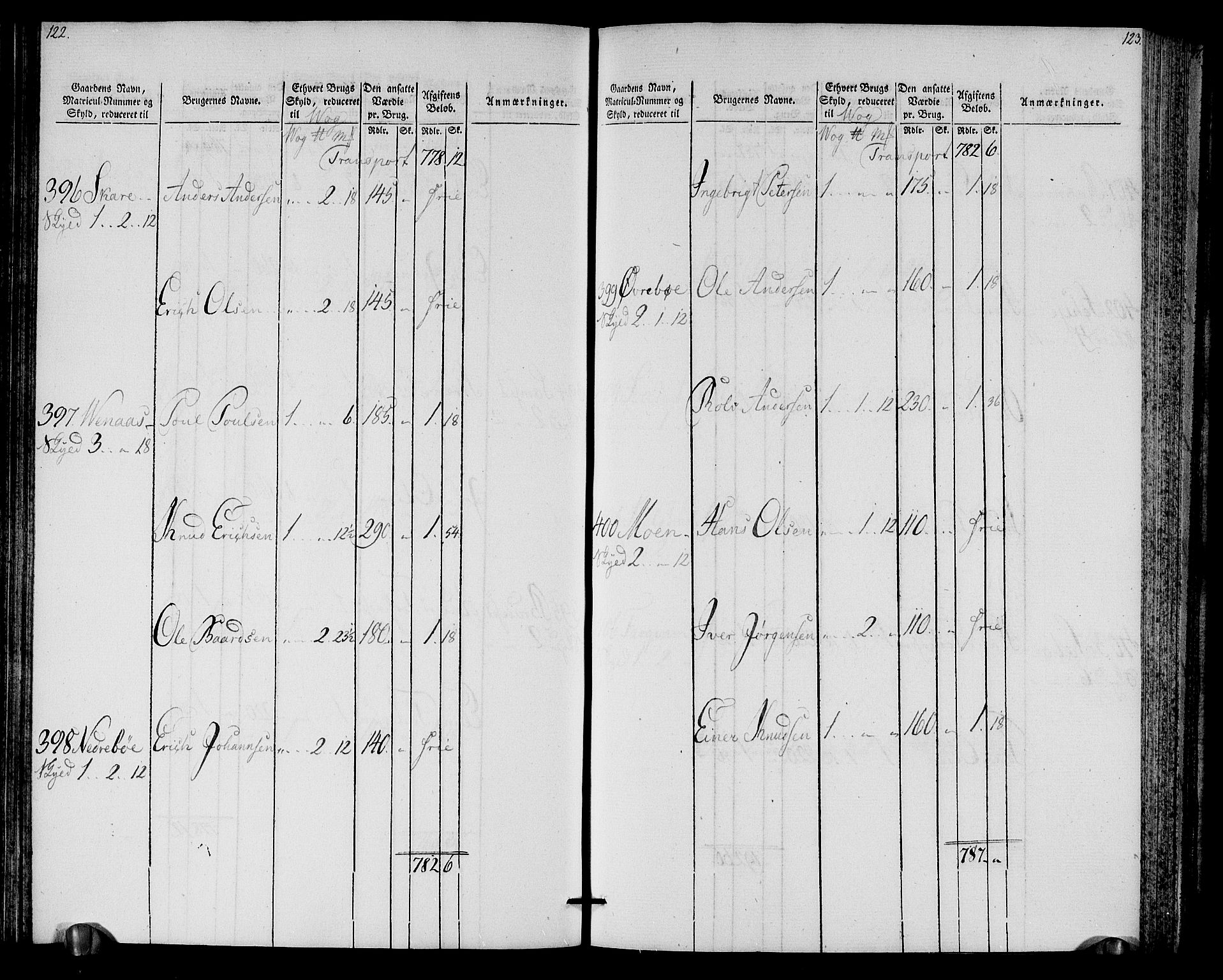 Rentekammeret inntil 1814, Realistisk ordnet avdeling, AV/RA-EA-4070/N/Ne/Nea/L0128: Romsdal fogderi. Oppebørselsregister, 1803-1804, p. 63