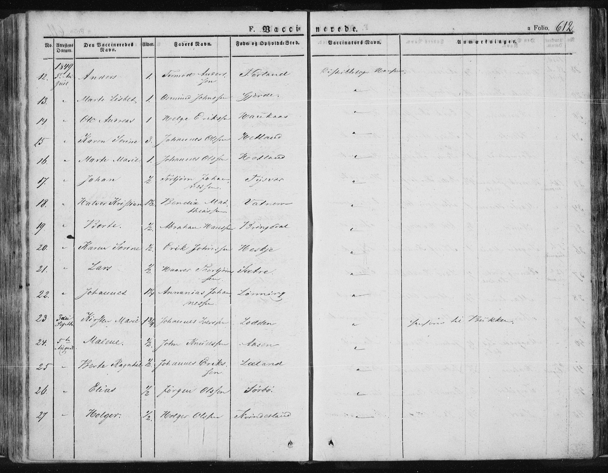 Tysvær sokneprestkontor, SAST/A -101864/H/Ha/Haa/L0001: Parish register (official) no. A 1.2, 1831-1856, p. 612