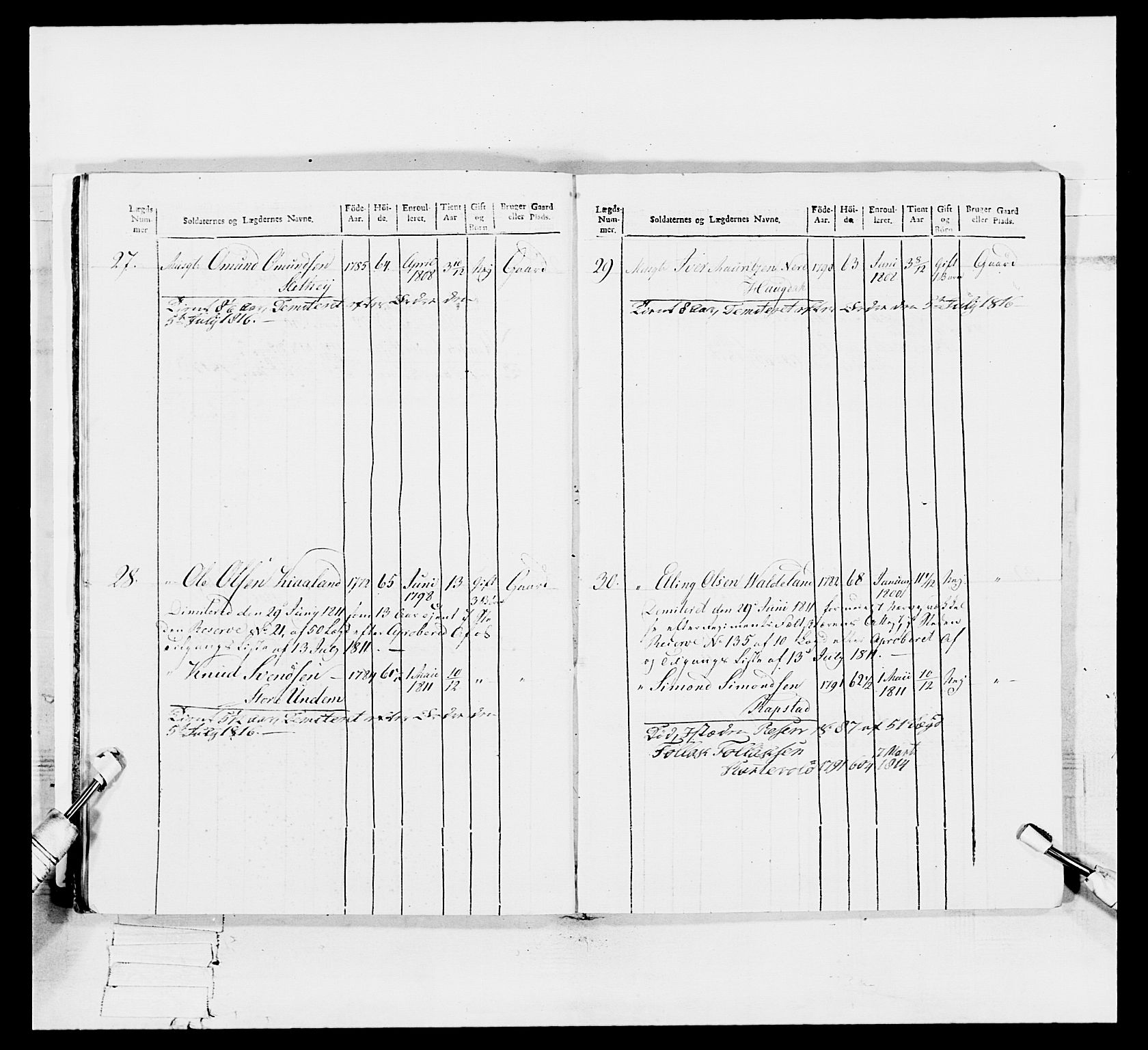 Generalitets- og kommissariatskollegiet, Det kongelige norske kommissariatskollegium, AV/RA-EA-5420/E/Eh/L0113: Vesterlenske nasjonale infanteriregiment, 1812, p. 327