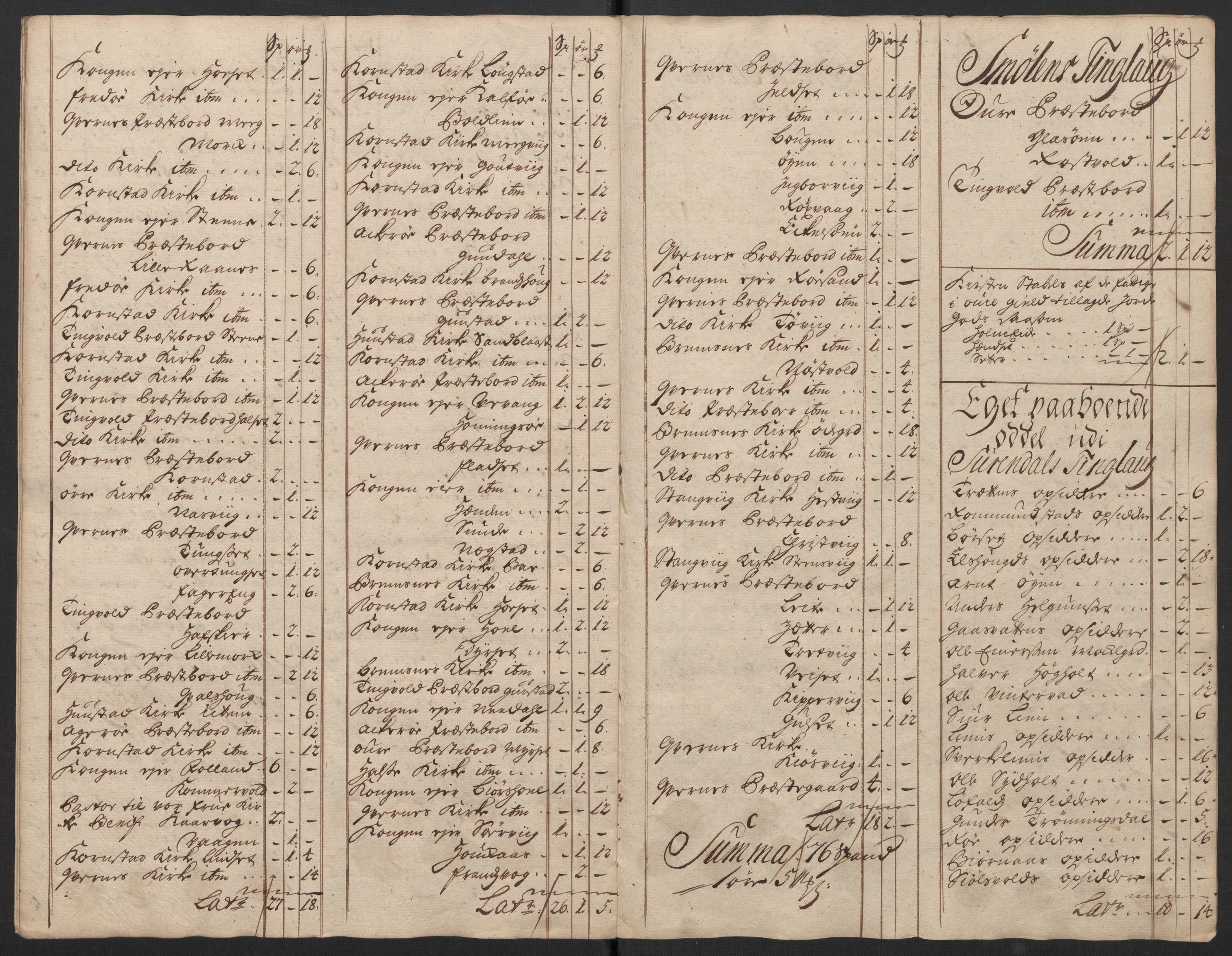 Rentekammeret inntil 1814, Reviderte regnskaper, Fogderegnskap, AV/RA-EA-4092/R56/L3752: Fogderegnskap Nordmøre, 1719, p. 225