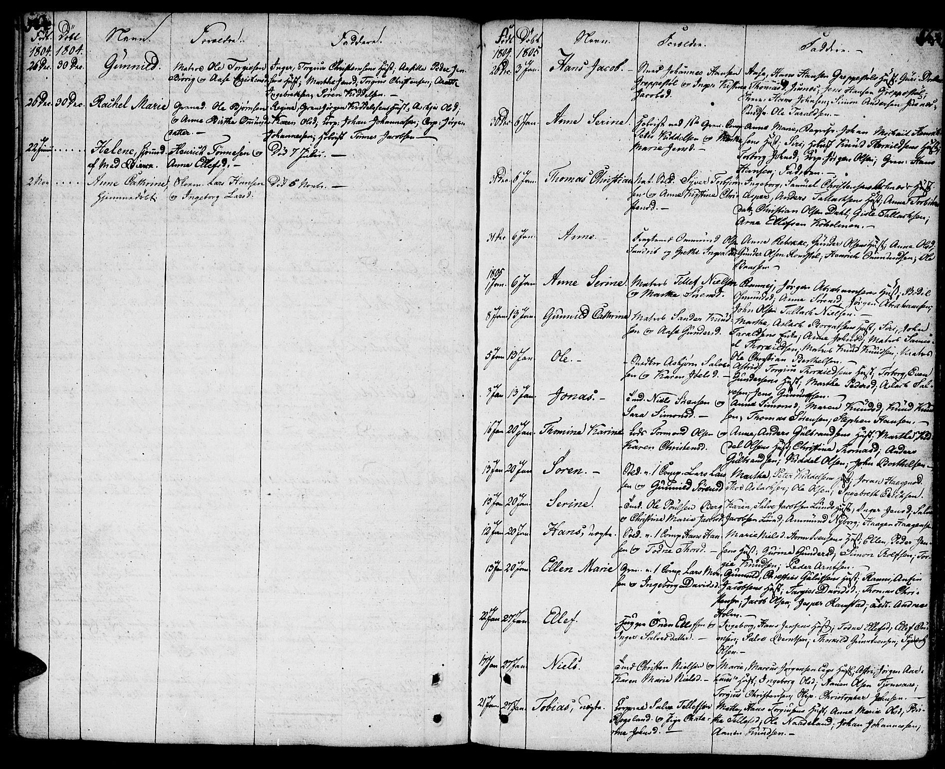 Kristiansand domprosti, AV/SAK-1112-0006/F/Fa/L0003: Parish register (official) no. A 3, 1778-1818, p. 564-565