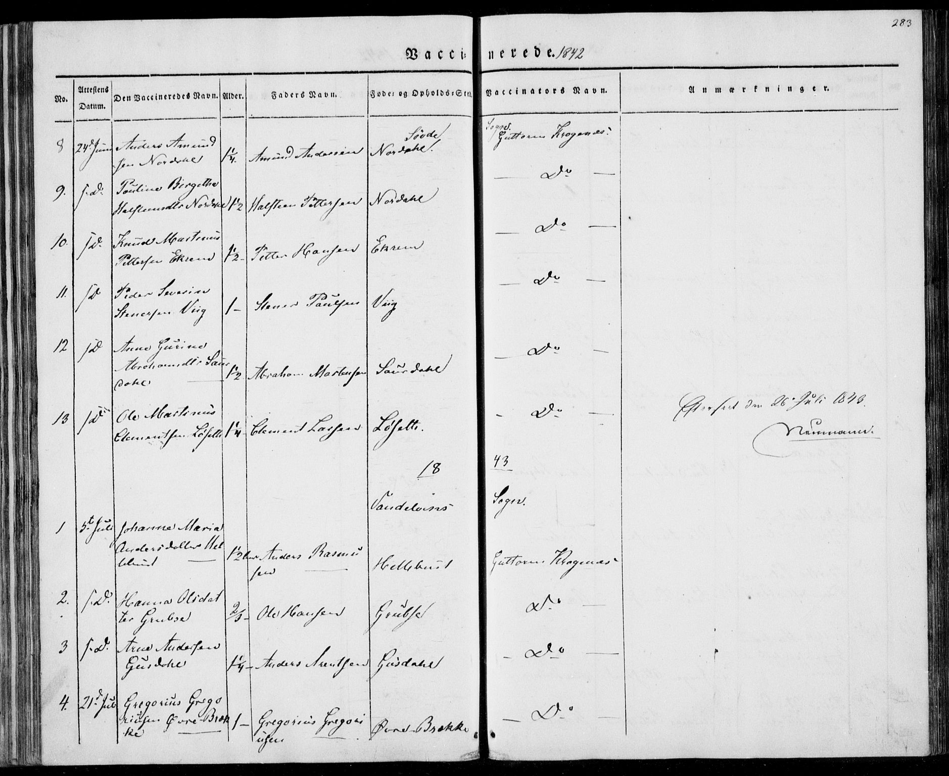 Ministerialprotokoller, klokkerbøker og fødselsregistre - Møre og Romsdal, SAT/A-1454/501/L0005: Parish register (official) no. 501A05, 1831-1844, p. 283