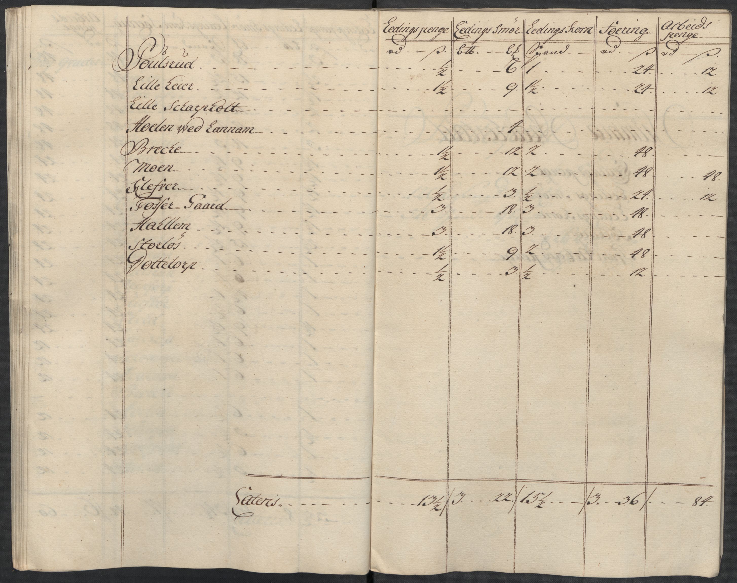 Rentekammeret inntil 1814, Reviderte regnskaper, Fogderegnskap, AV/RA-EA-4092/R07/L0310: Fogderegnskap Rakkestad, Heggen og Frøland, 1715, p. 150