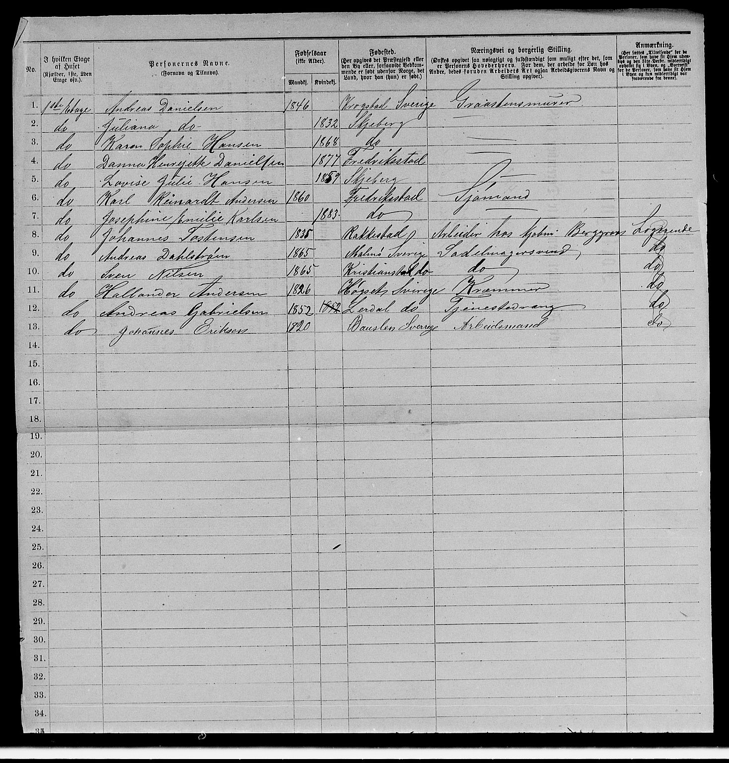 RA, 1885 census for 0103 Fredrikstad, 1885, p. 947