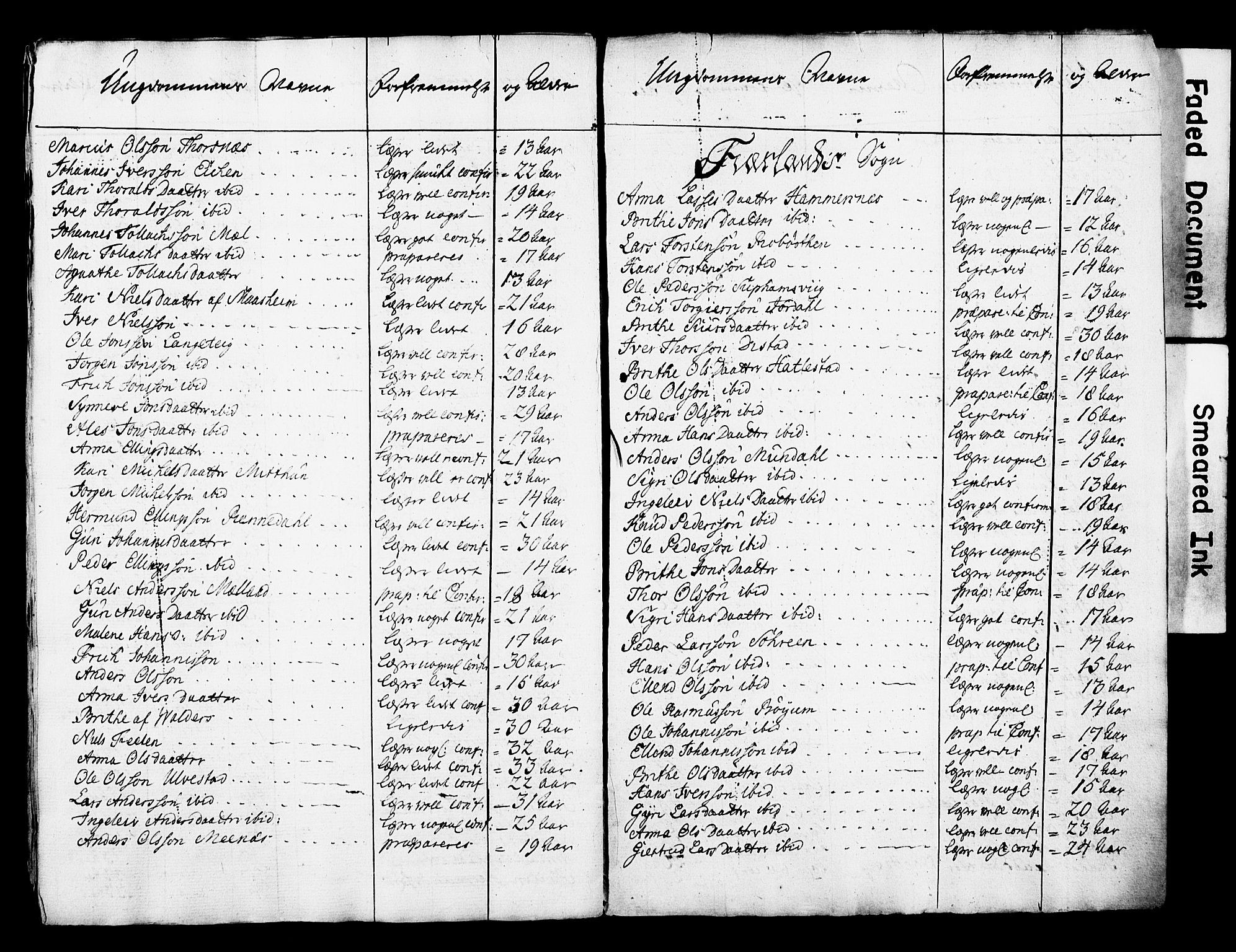 Bjørgvin biskop, AV/SAB-A-5601/Hd/L0001: Manntalslister frå Nordre Bergenhus amt, 1760