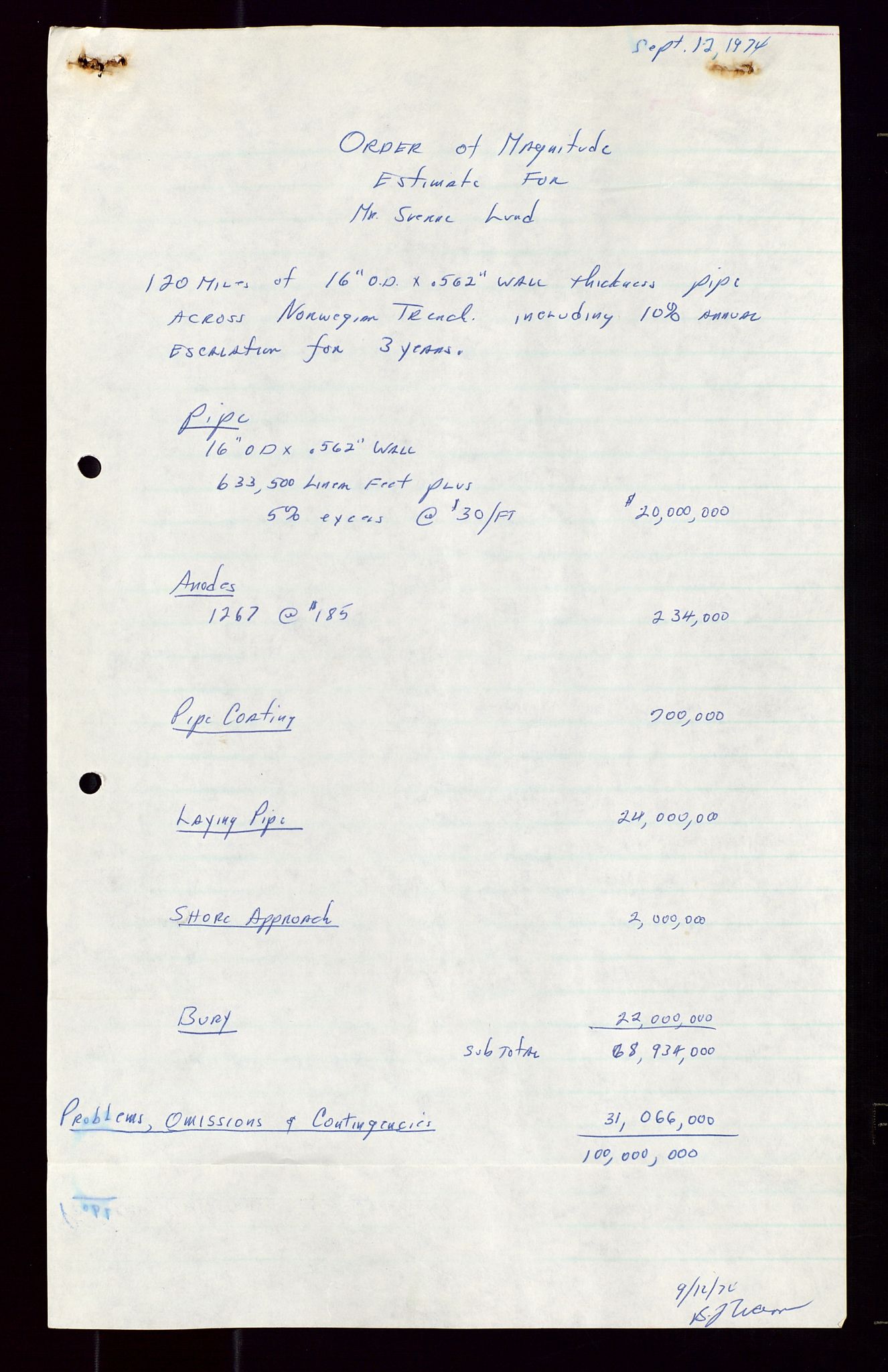 Industridepartementet, Oljekontoret, AV/SAST-A-101348/Di/L0001: DWP, møter juni - november, komiteemøter nr. 19 - 26, 1973-1974, p. 241