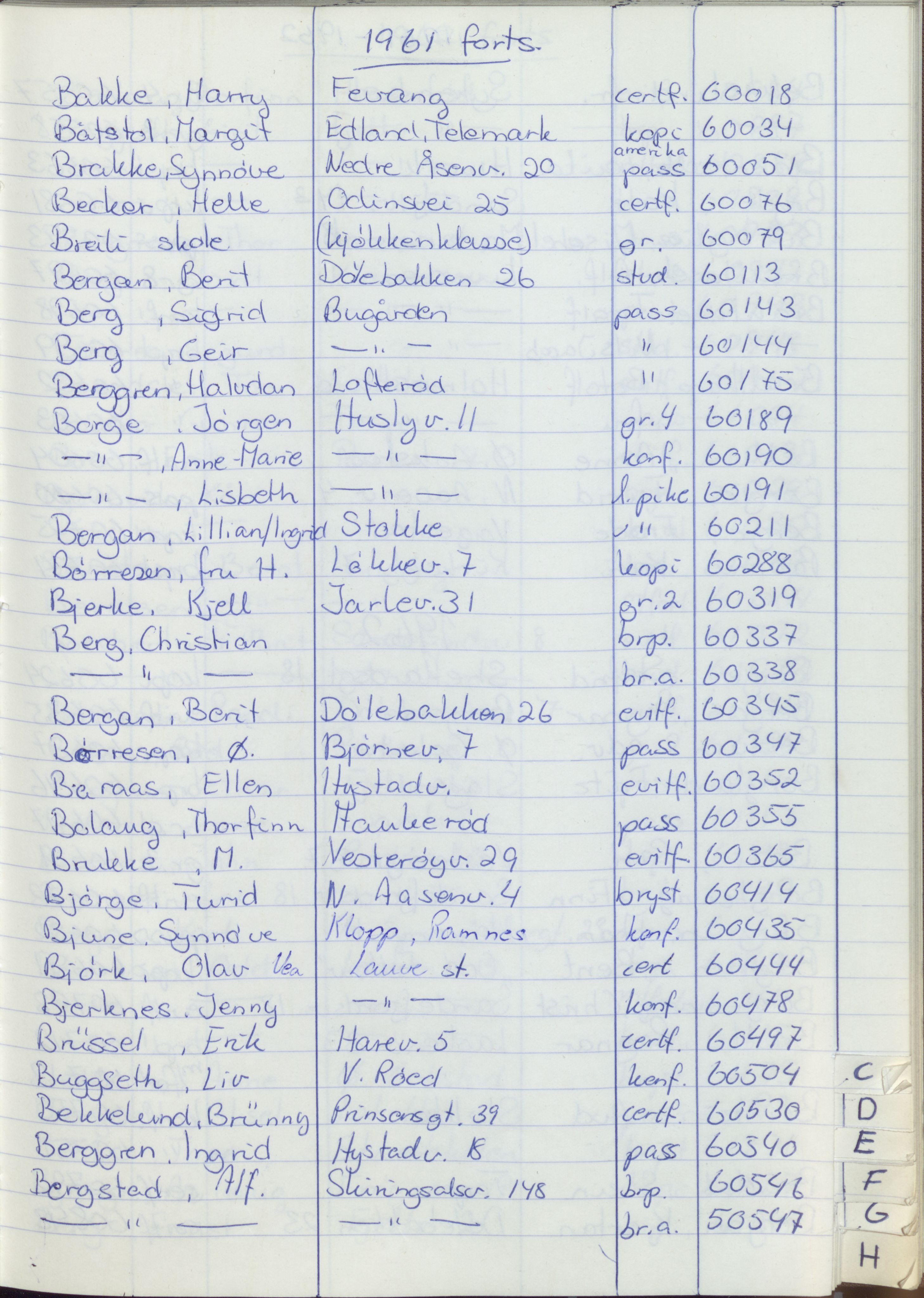 Pa 1494 - Jørgensen, Antonius. Fotograf, VEMU/A-2760/F/Fa, 1927-2004, p. 1215