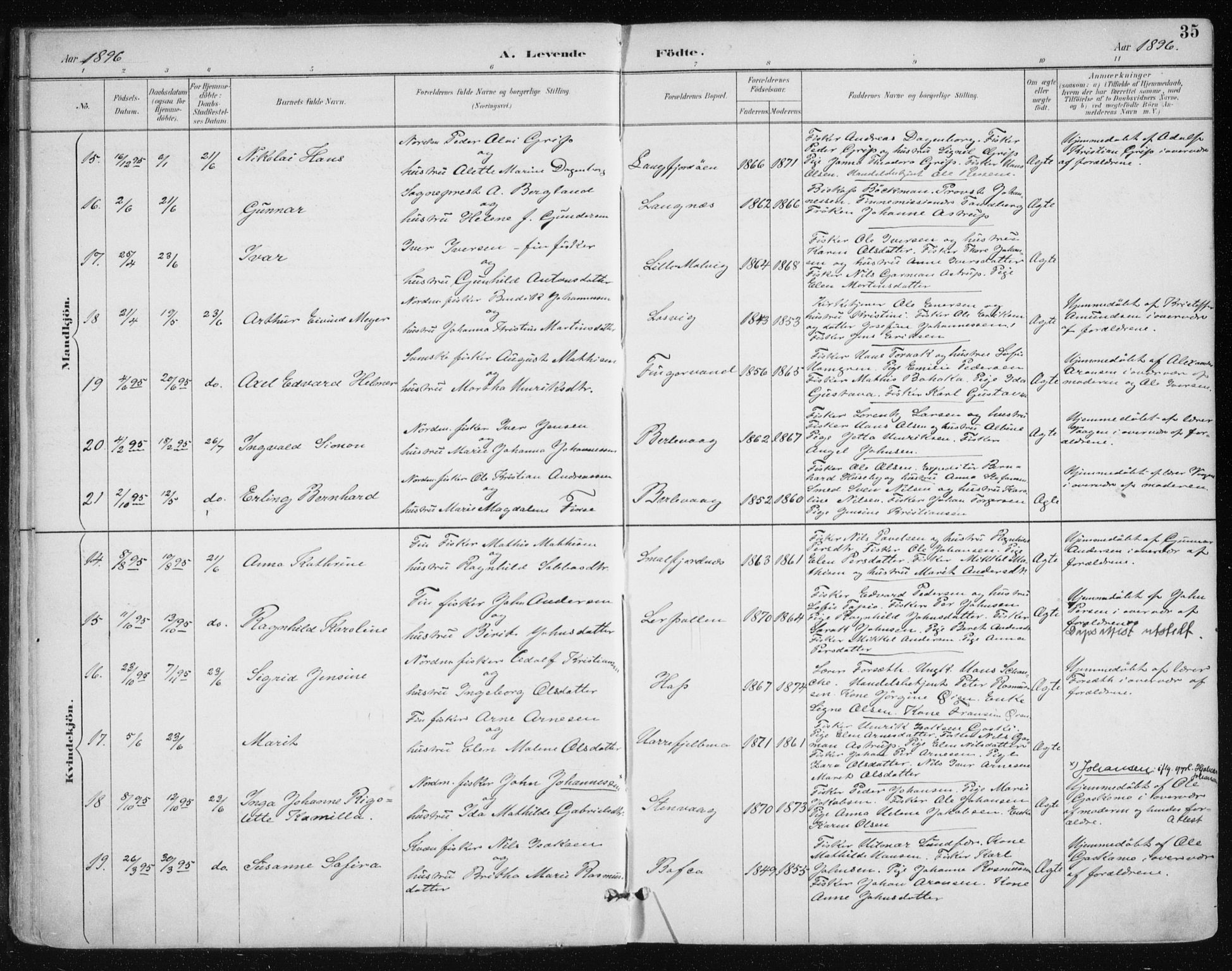 Tana sokneprestkontor, SATØ/S-1334/H/Ha/L0005kirke: Parish register (official) no. 5, 1891-1903, p. 35