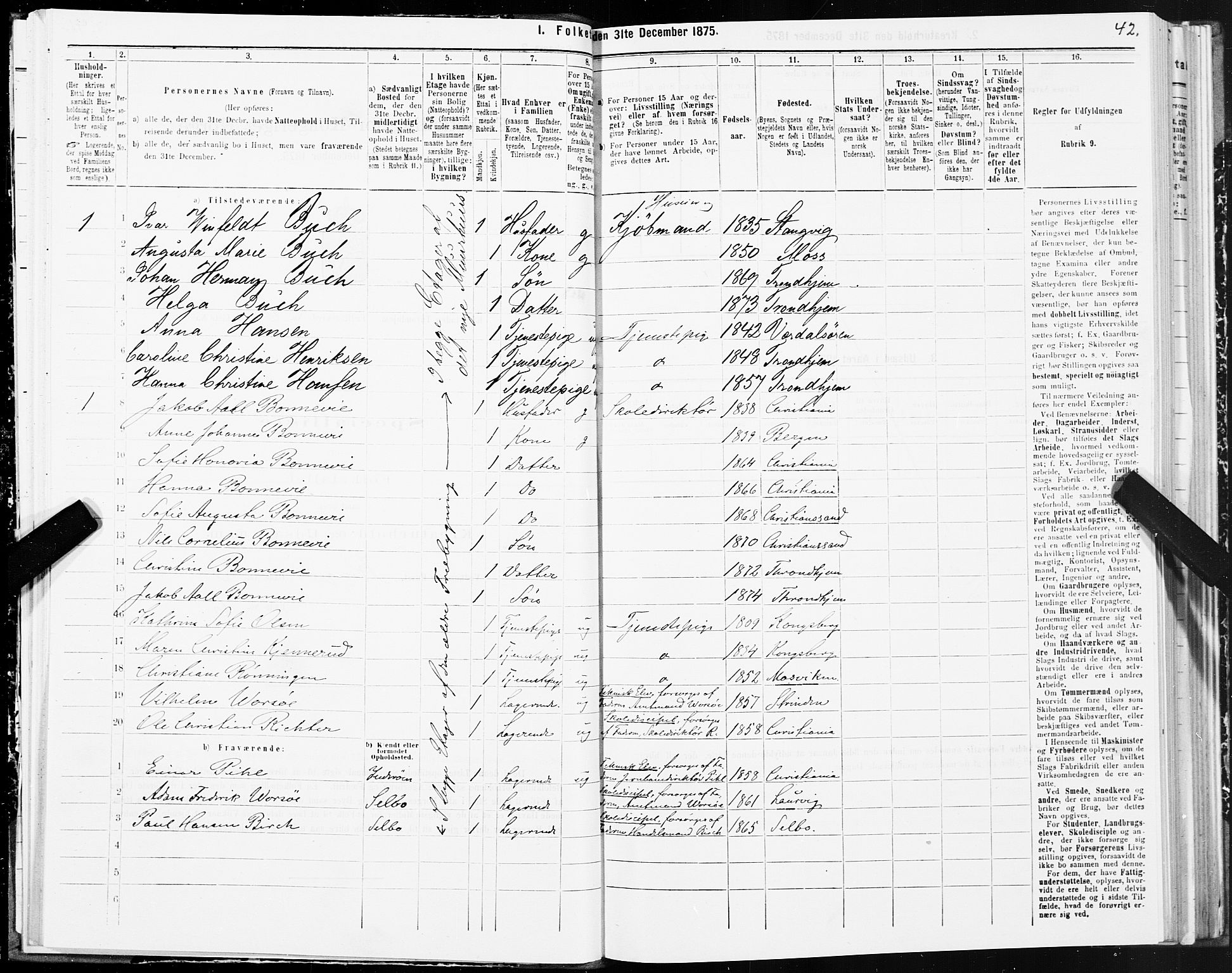 SAT, 1875 census for 1601 Trondheim, 1875, p. 4042