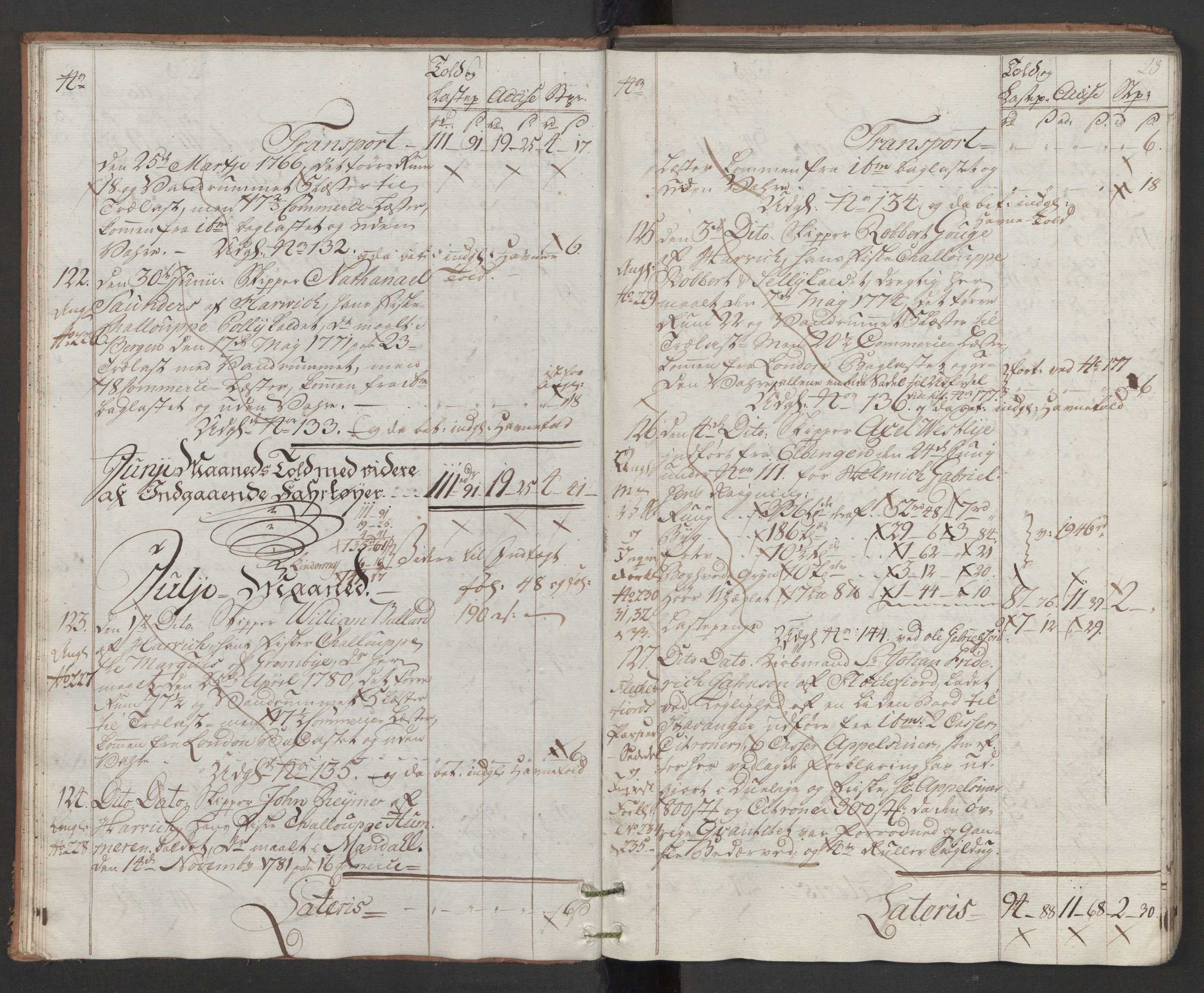 Generaltollkammeret, tollregnskaper, RA/EA-5490/R22/L0048/0001: Tollregnskaper Stavanger / Hovedtollbok, 1786, p. 22b-23a