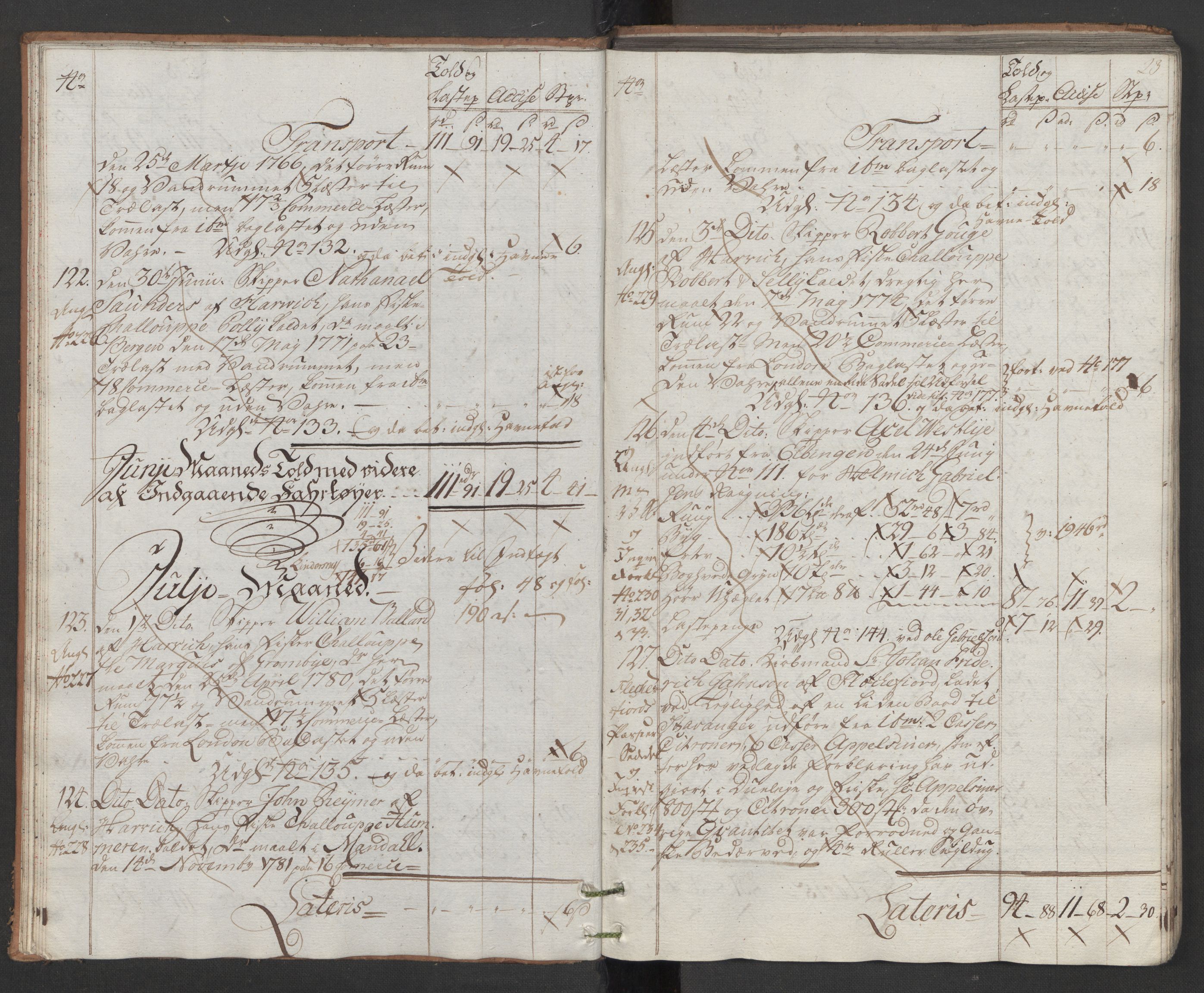 Generaltollkammeret, tollregnskaper, AV/RA-EA-5490/R22/L0048/0001: Tollregnskaper Stavanger / Hovedtollbok, 1786, p. 22b-23a