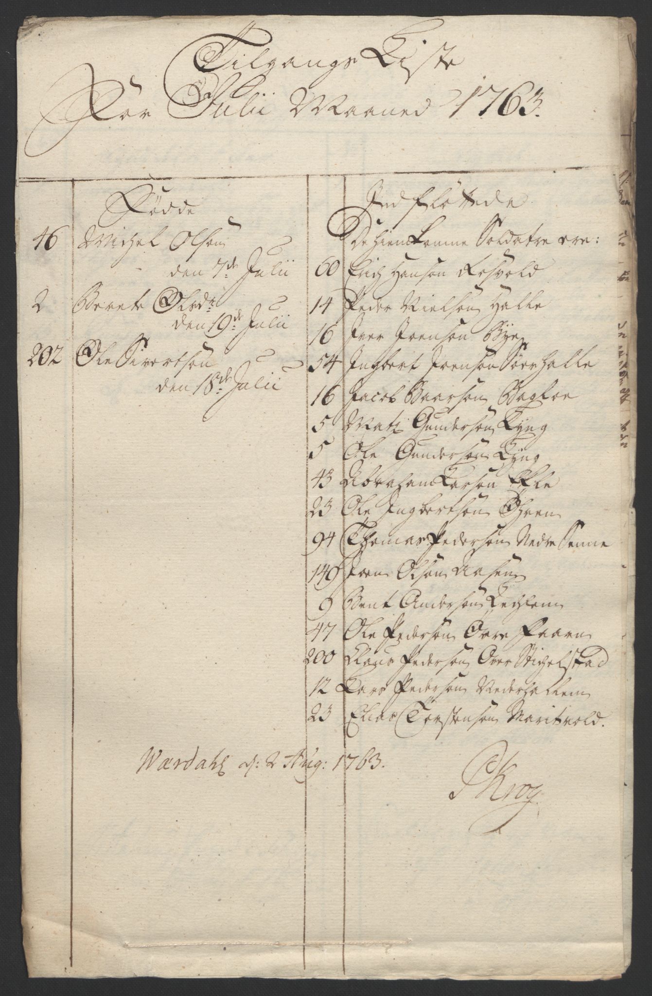 Rentekammeret inntil 1814, Reviderte regnskaper, Fogderegnskap, RA/EA-4092/R62/L4303: Ekstraskatten Stjørdal og Verdal, 1762-1763, p. 294