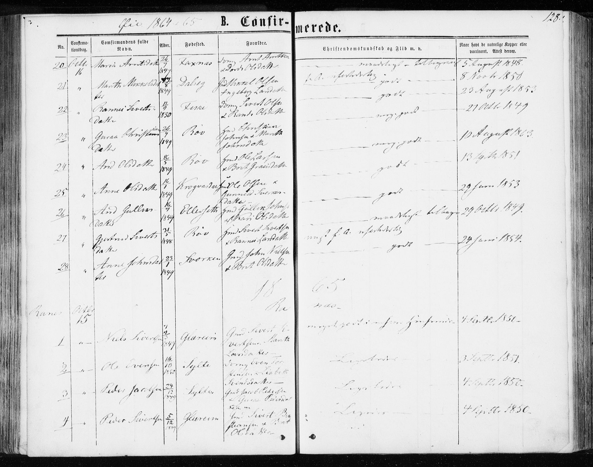 Ministerialprotokoller, klokkerbøker og fødselsregistre - Møre og Romsdal, SAT/A-1454/595/L1045: Parish register (official) no. 595A07, 1863-1873, p. 128
