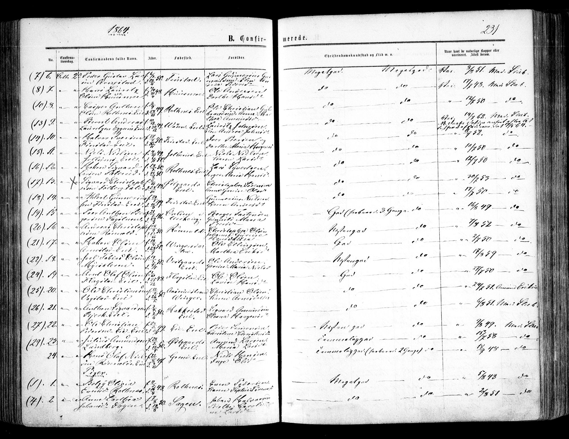 Nes prestekontor Kirkebøker, AV/SAO-A-10410/F/Fa/L0008: Parish register (official) no. I 8, 1859-1874, p. 231