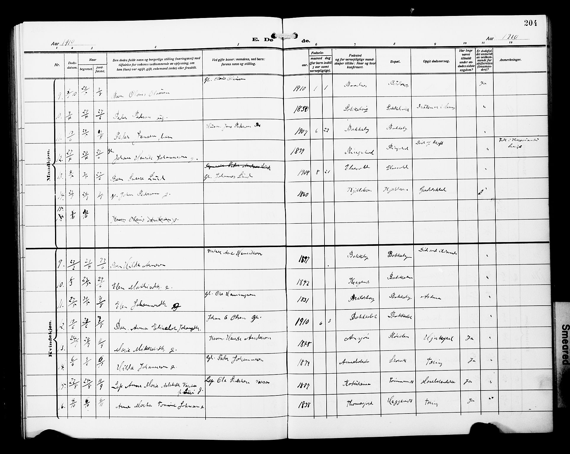 Skjervøy sokneprestkontor, AV/SATØ-S-1300/H/Ha/Hab/L0022klokker: Parish register (copy) no. 22, 1910-1926, p. 204