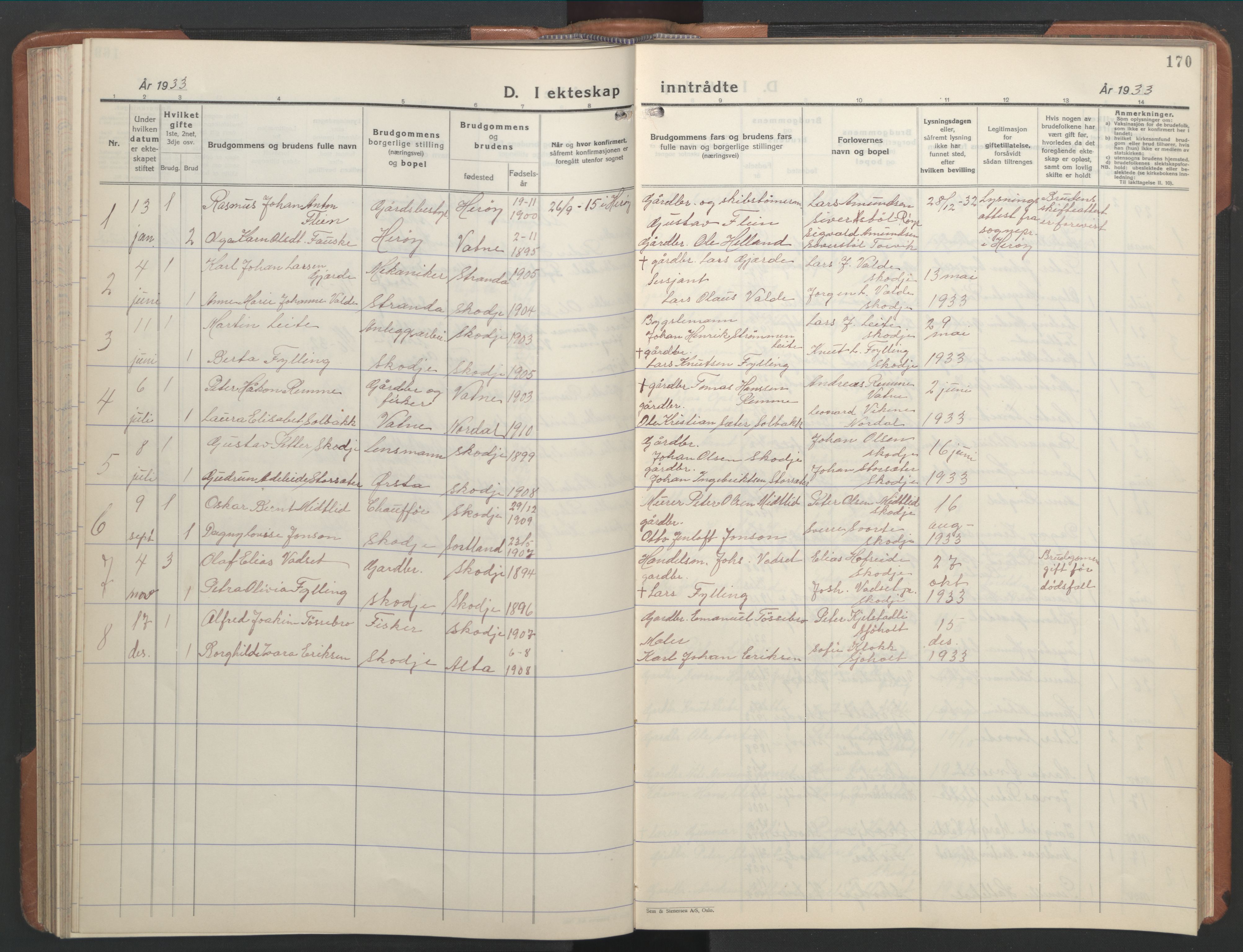 Ministerialprotokoller, klokkerbøker og fødselsregistre - Møre og Romsdal, AV/SAT-A-1454/524/L0367: Parish register (copy) no. 524C08, 1932-1951, p. 170