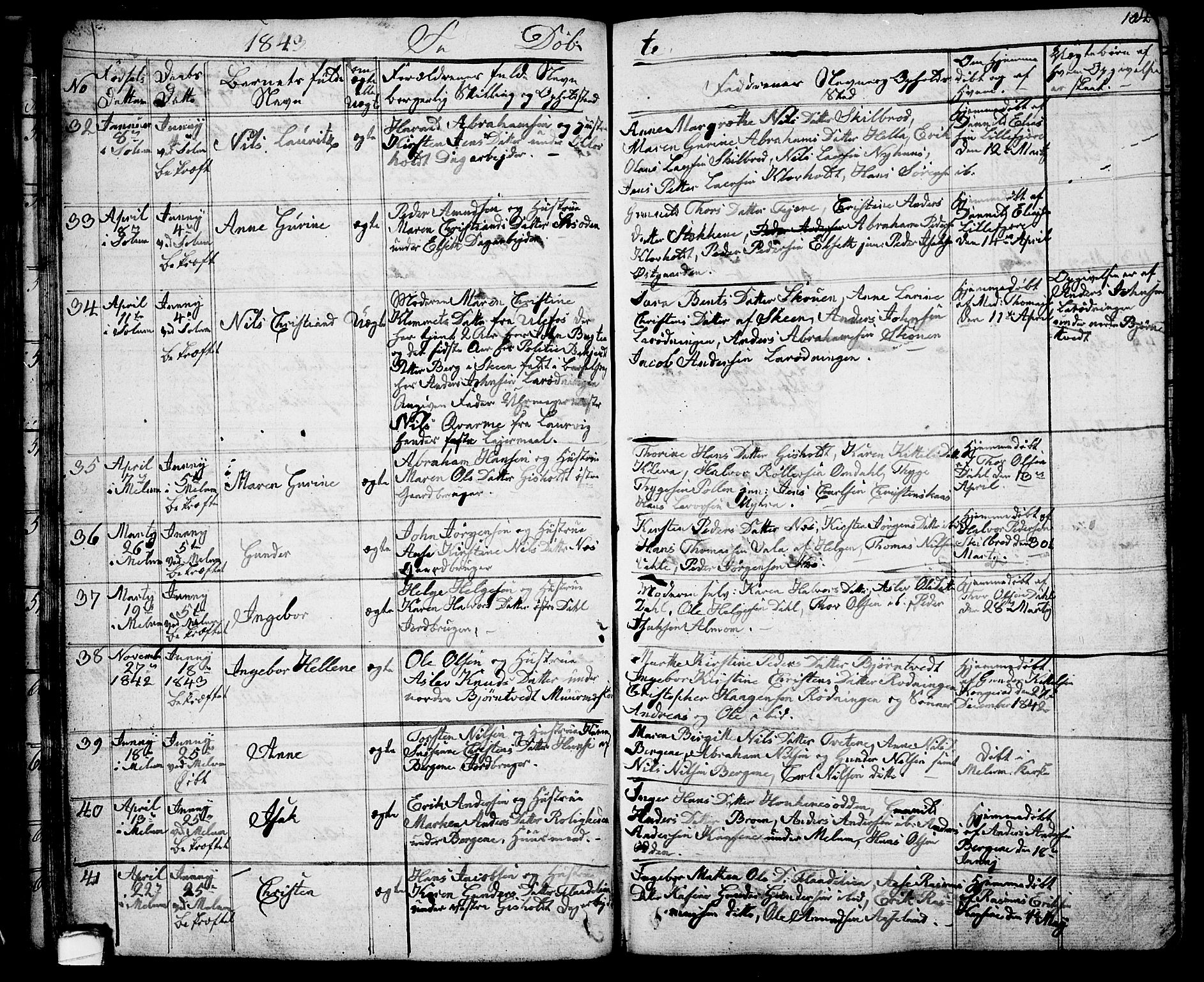 Solum kirkebøker, AV/SAKO-A-306/G/Ga/L0002: Parish register (copy) no. I 2, 1834-1848, p. 104