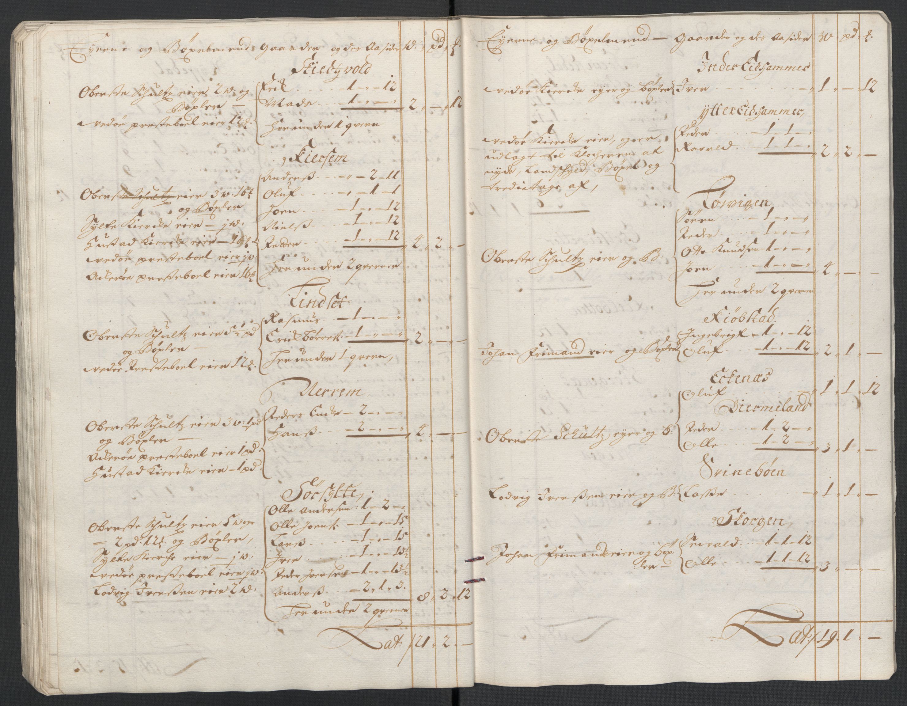 Rentekammeret inntil 1814, Reviderte regnskaper, Fogderegnskap, AV/RA-EA-4092/R55/L3654: Fogderegnskap Romsdal, 1699-1700, p. 250