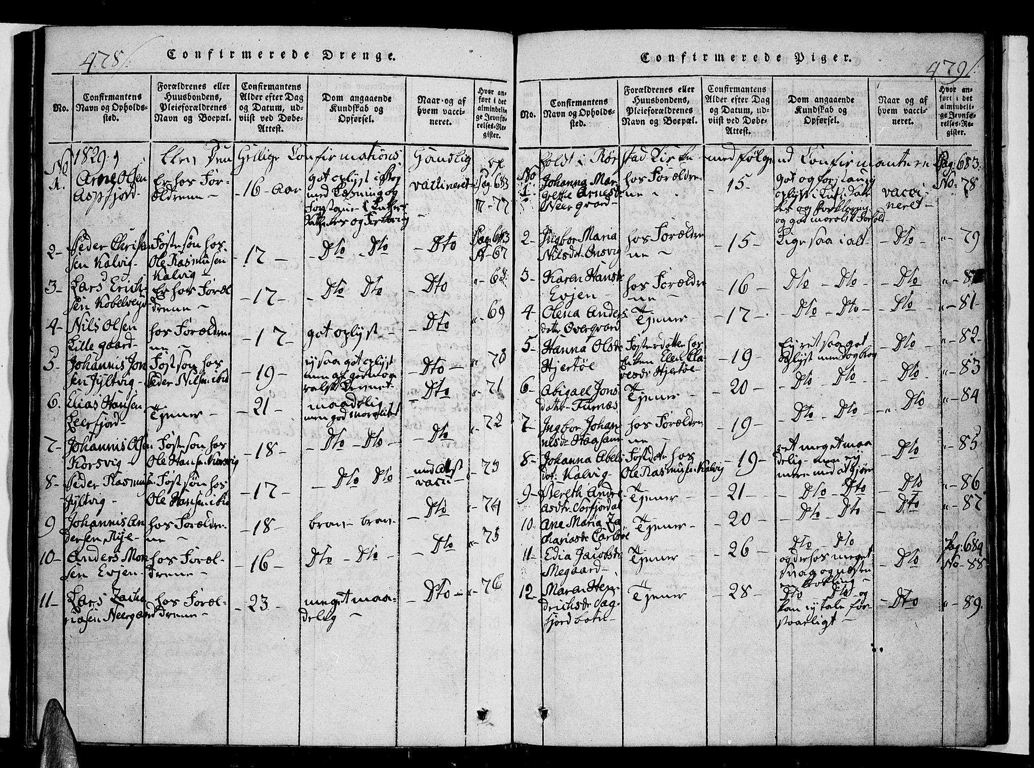 Ministerialprotokoller, klokkerbøker og fødselsregistre - Nordland, AV/SAT-A-1459/853/L0768: Parish register (official) no. 853A07, 1821-1836, p. 478-479