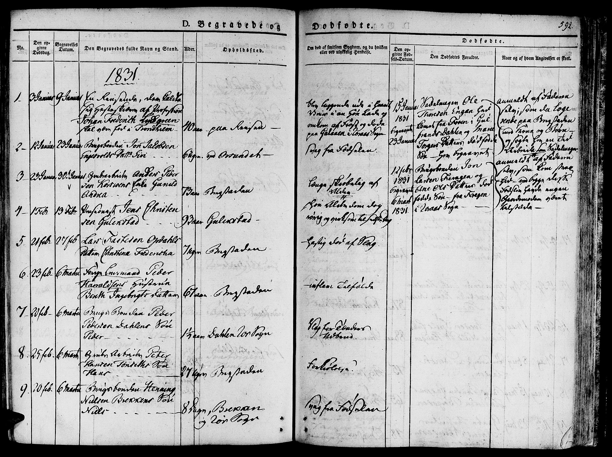 Ministerialprotokoller, klokkerbøker og fødselsregistre - Sør-Trøndelag, SAT/A-1456/681/L0930: Parish register (official) no. 681A08, 1829-1844, p. 592