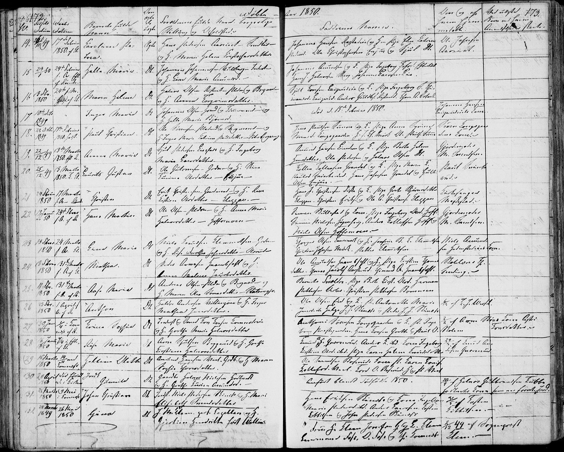 Sandsvær kirkebøker, AV/SAKO-A-244/F/Fa/L0005: Parish register (official) no. I 5, 1840-1856, p. 172-173